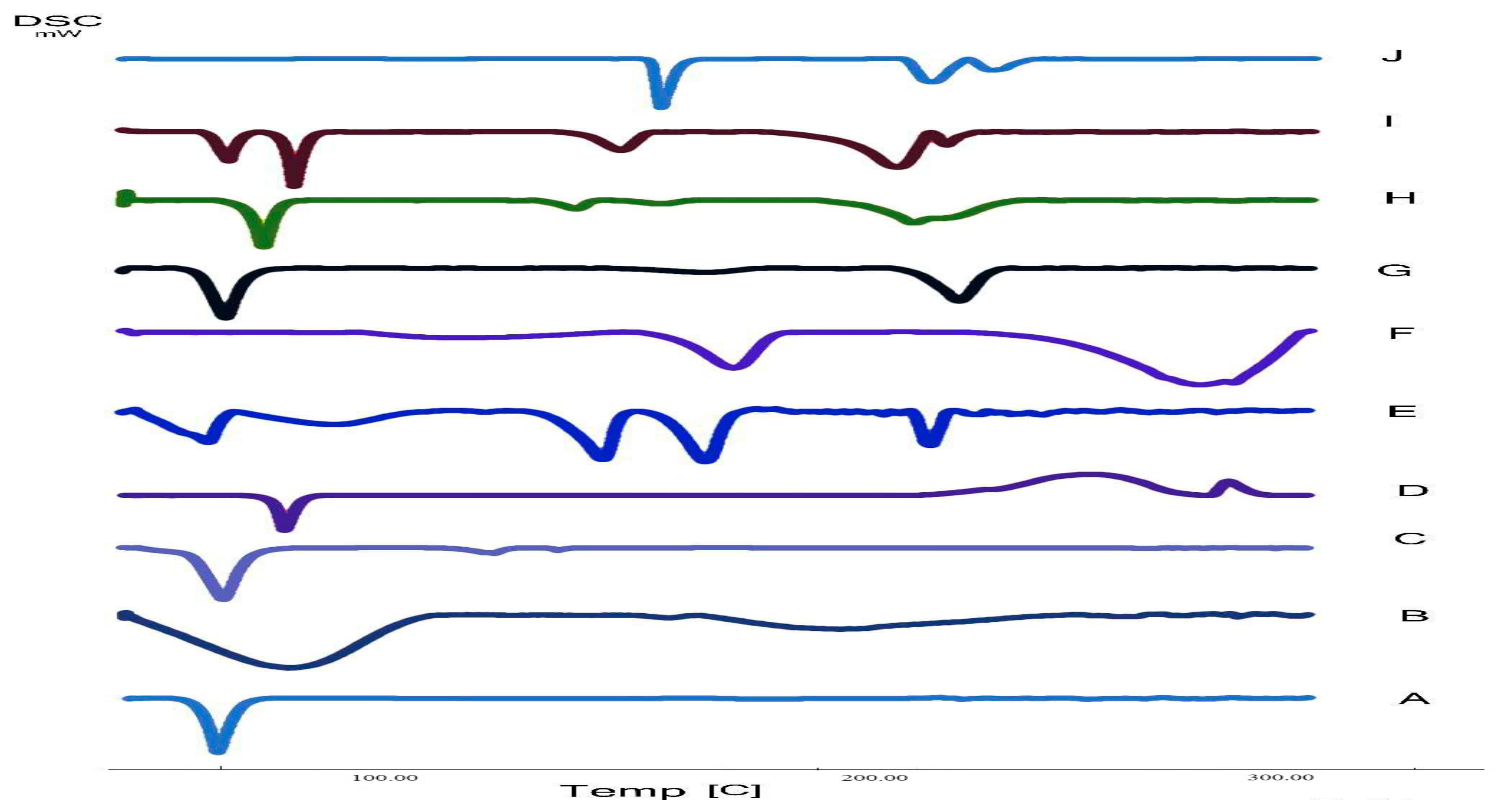 Pharmaceuticals 16 00326 g013