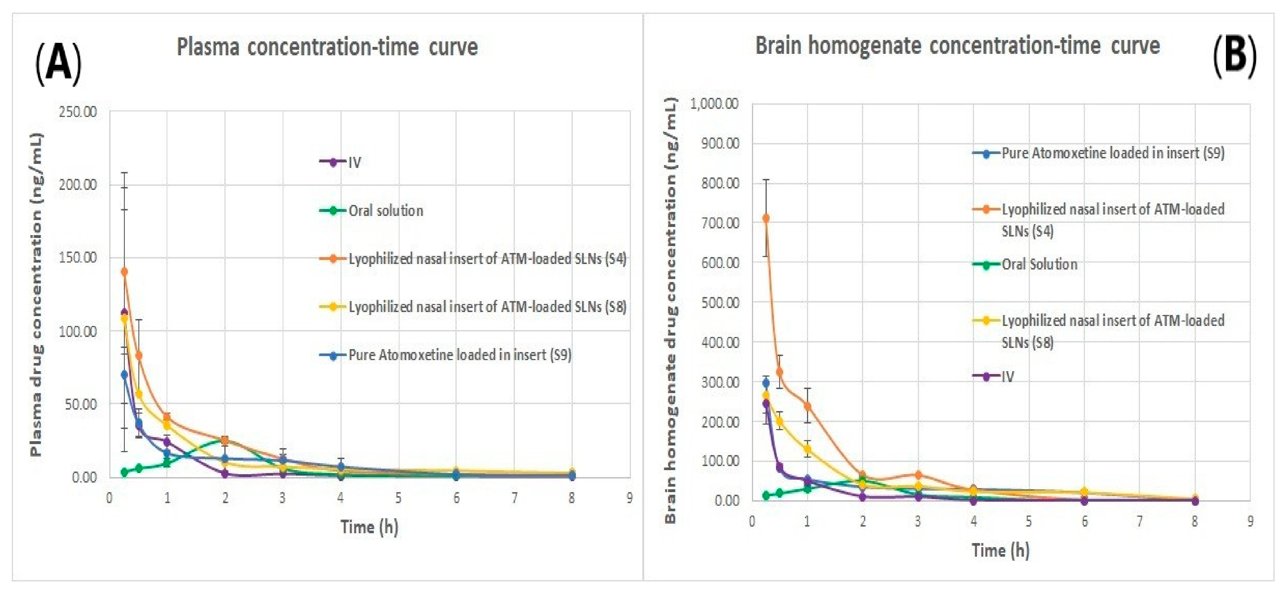 Pharmaceuticals 16 00326 g014