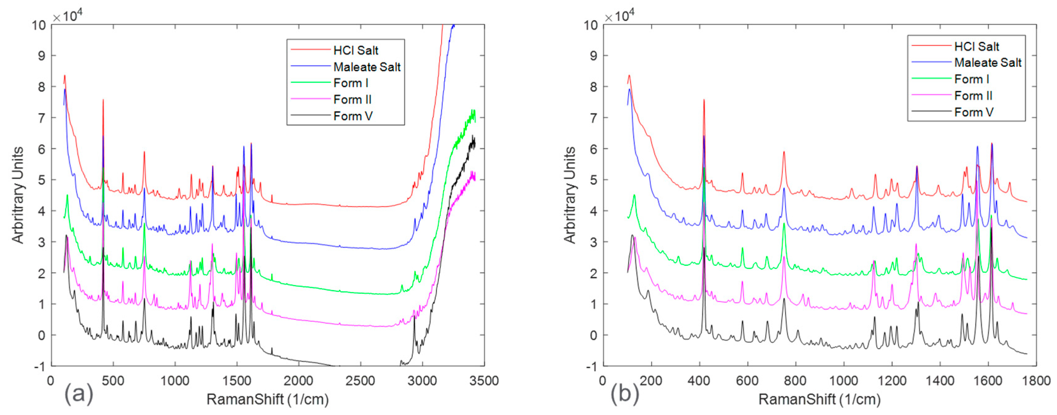 Pharmaceuticals 16 00327 g002 Pharmaceuticals 16 00327 g002