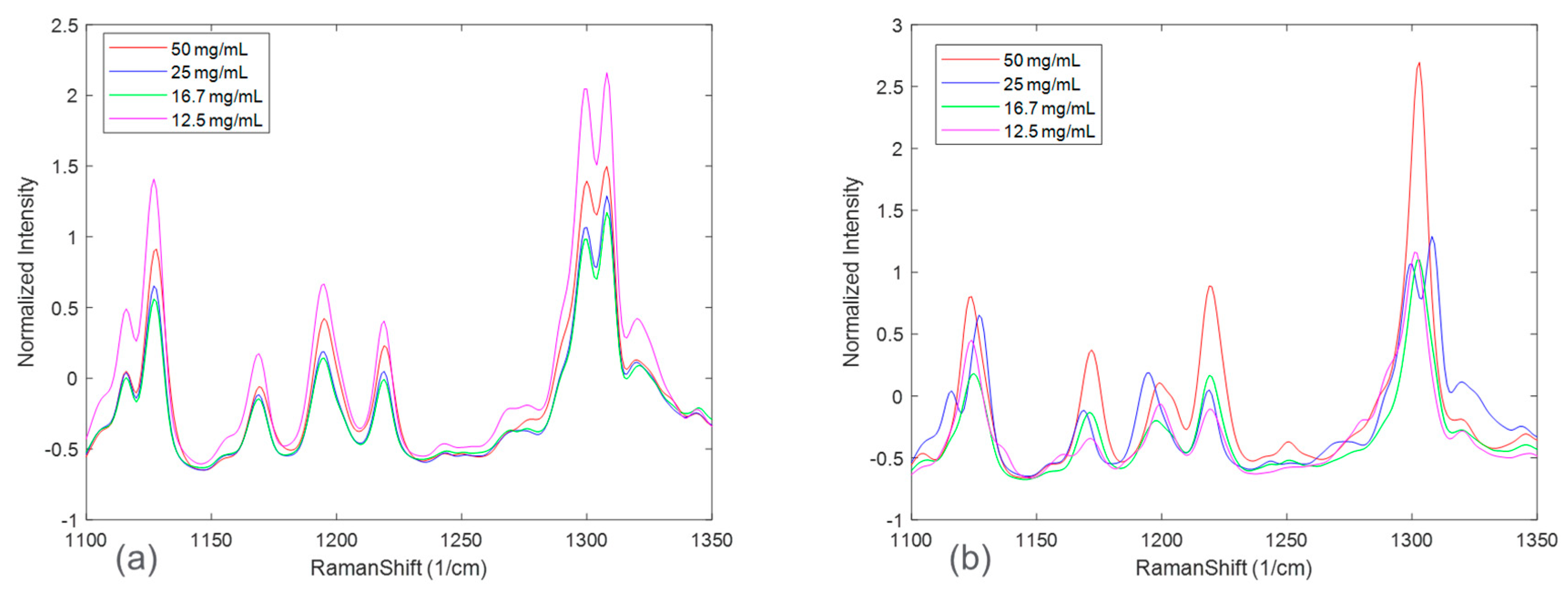Pharmaceuticals 16 00327 g003 Pharmaceuticals 16 00327 g003