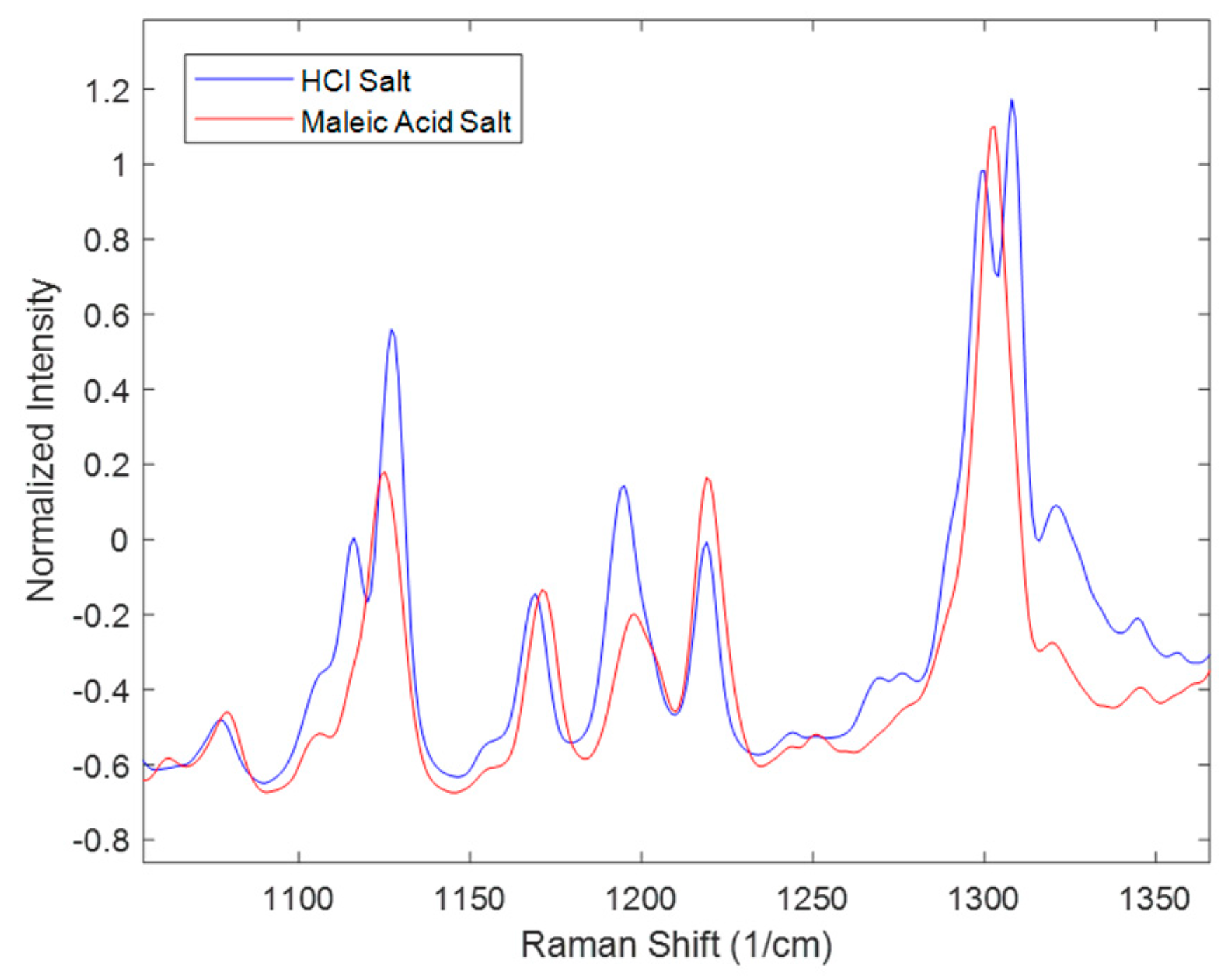 Pharmaceuticals 16 00327 g004 Pharmaceuticals 16 00327 g004