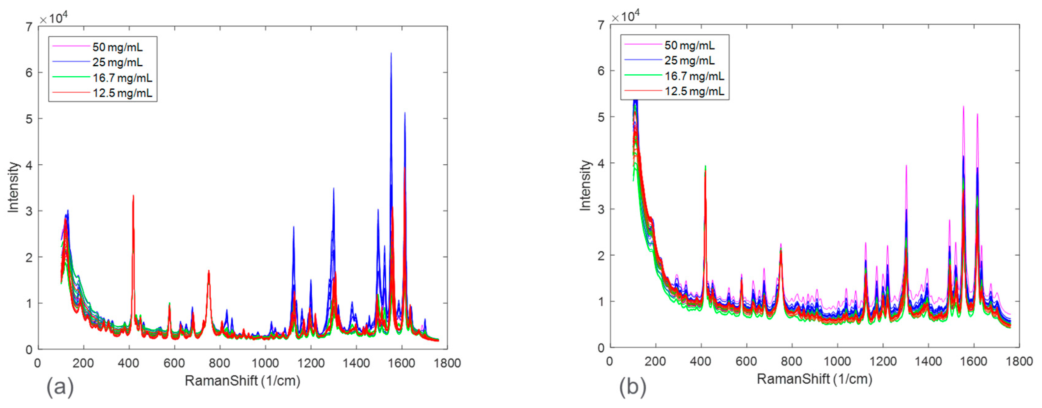 Pharmaceuticals 16 00327 g005 Pharmaceuticals 16 00327 g005