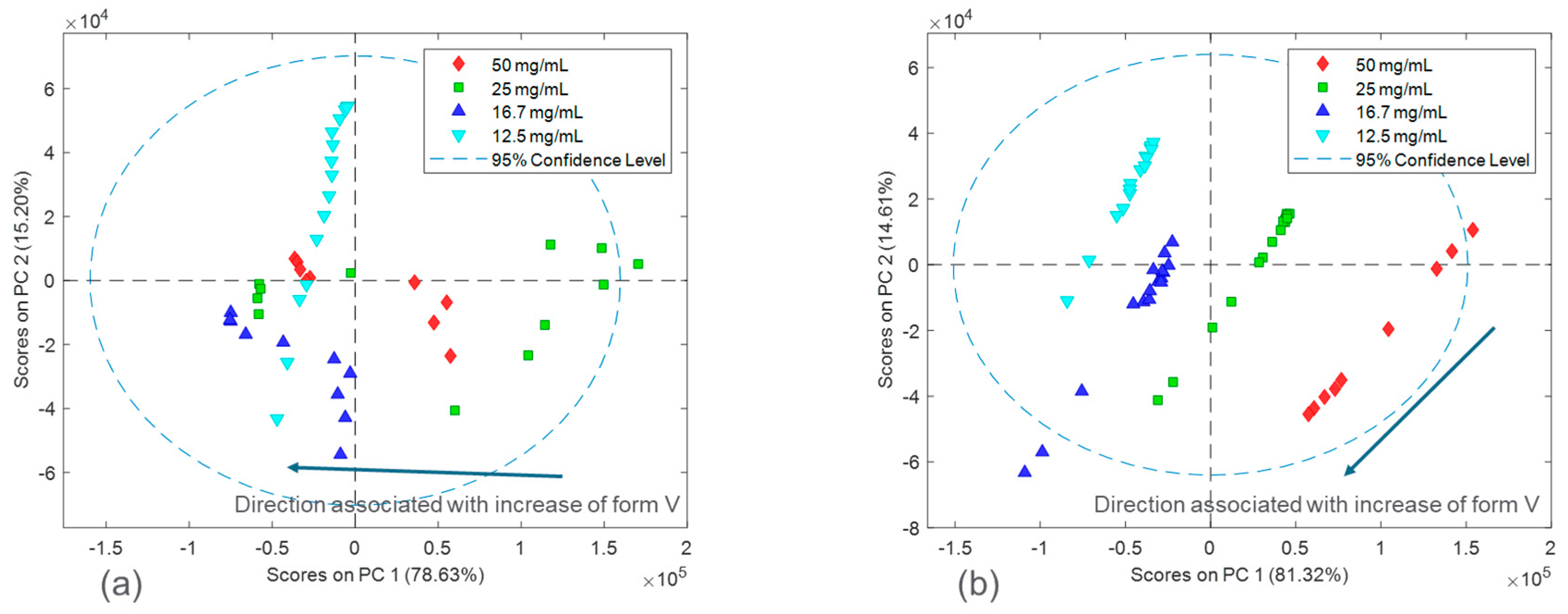 Pharmaceuticals 16 00327 g006 Pharmaceuticals 16 00327 g006