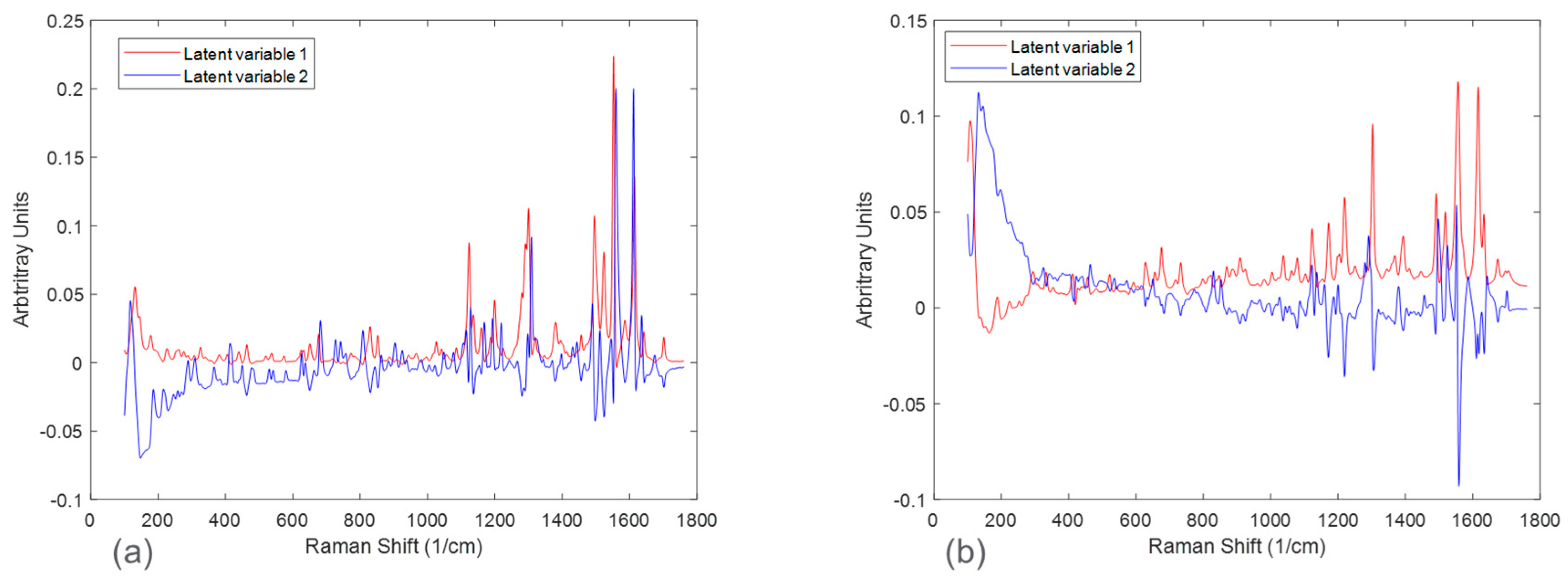Pharmaceuticals 16 00327 g007 Pharmaceuticals 16 00327 g007