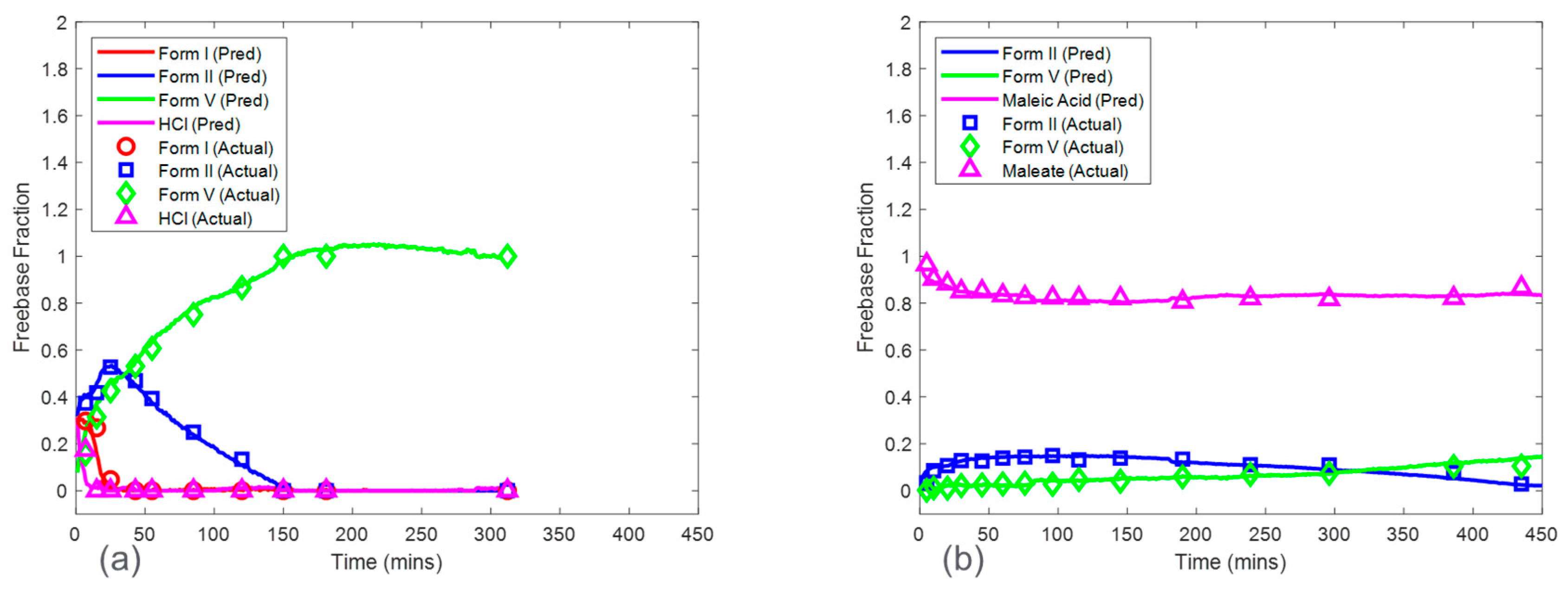 Pharmaceuticals 16 00327 g008 Pharmaceuticals 16 00327 g008
