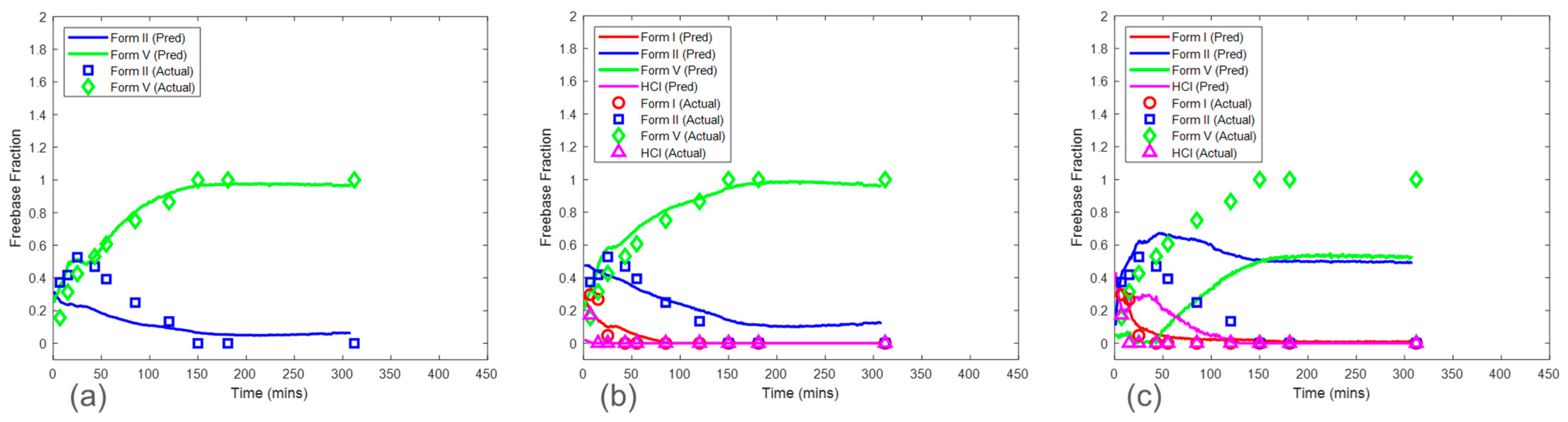 Pharmaceuticals 16 00327 g009 Pharmaceuticals 16 00327 g009