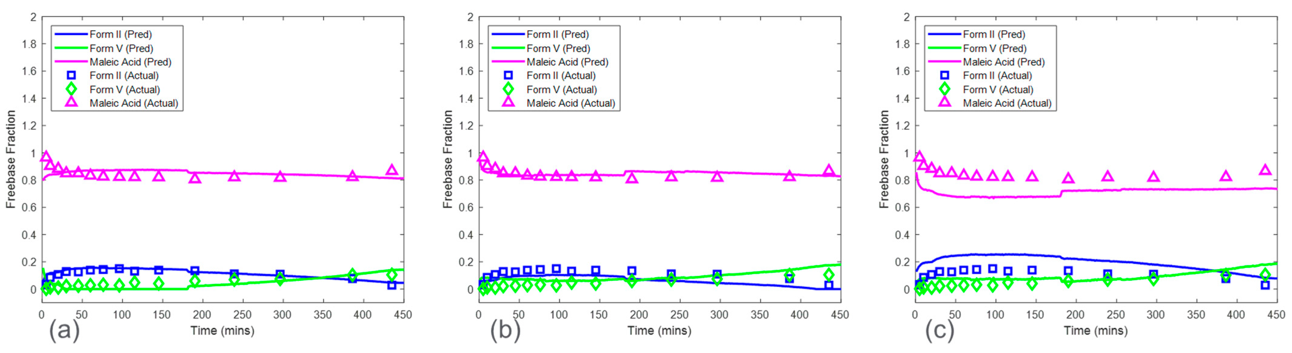 Pharmaceuticals 16 00327 g010 Pharmaceuticals 16 00327 g010