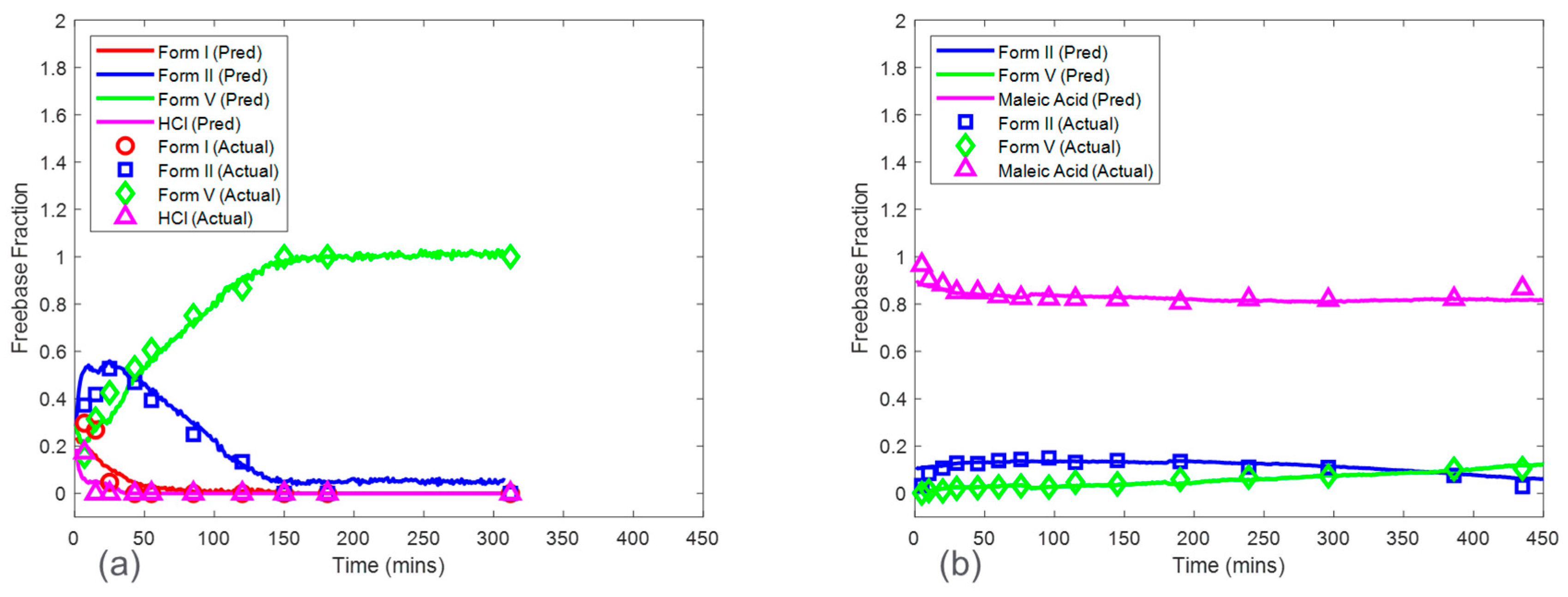 Pharmaceuticals 16 00327 g011 Pharmaceuticals 16 00327 g011
