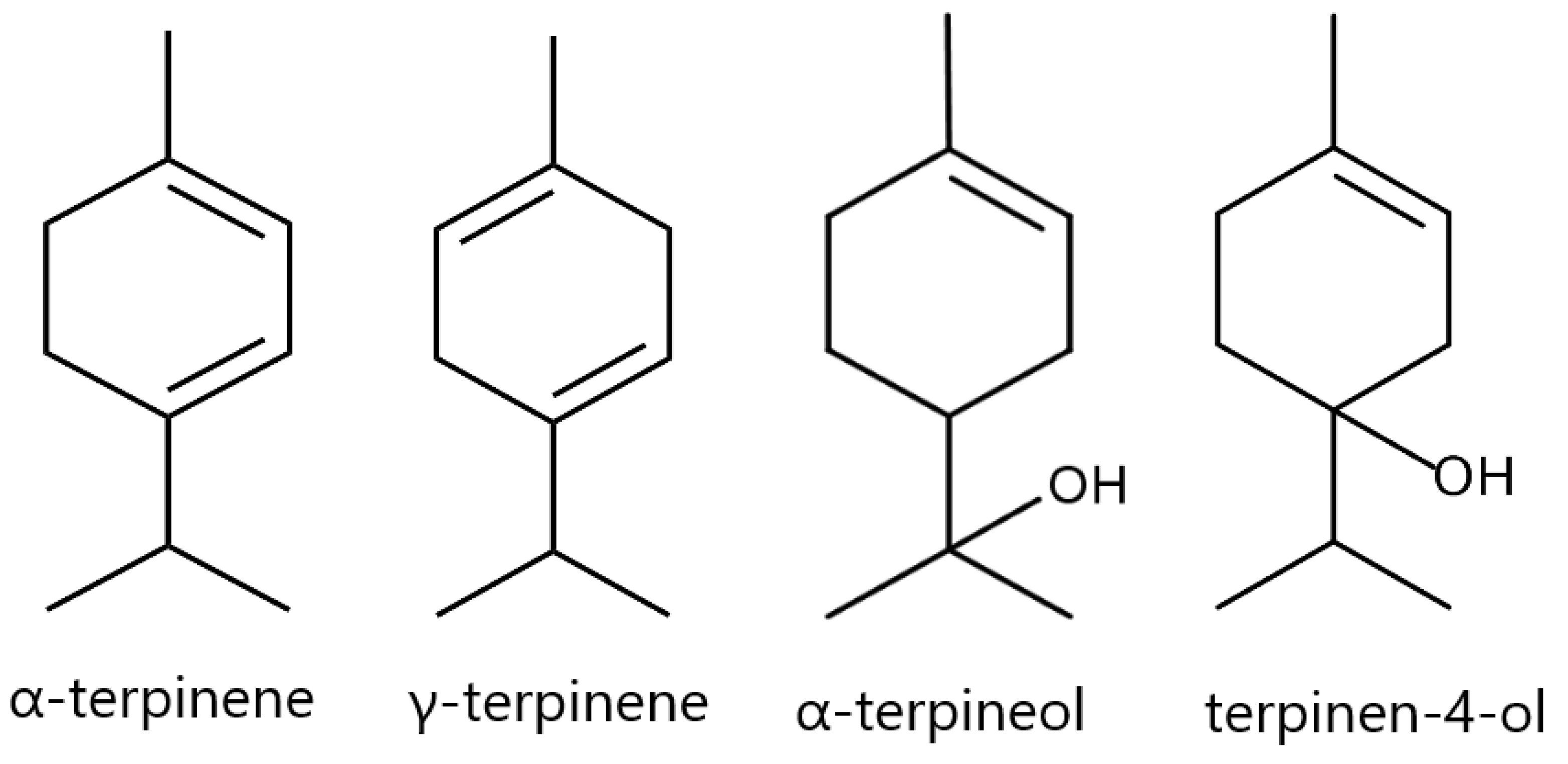 Pharmaceuticals 16 00328 g002