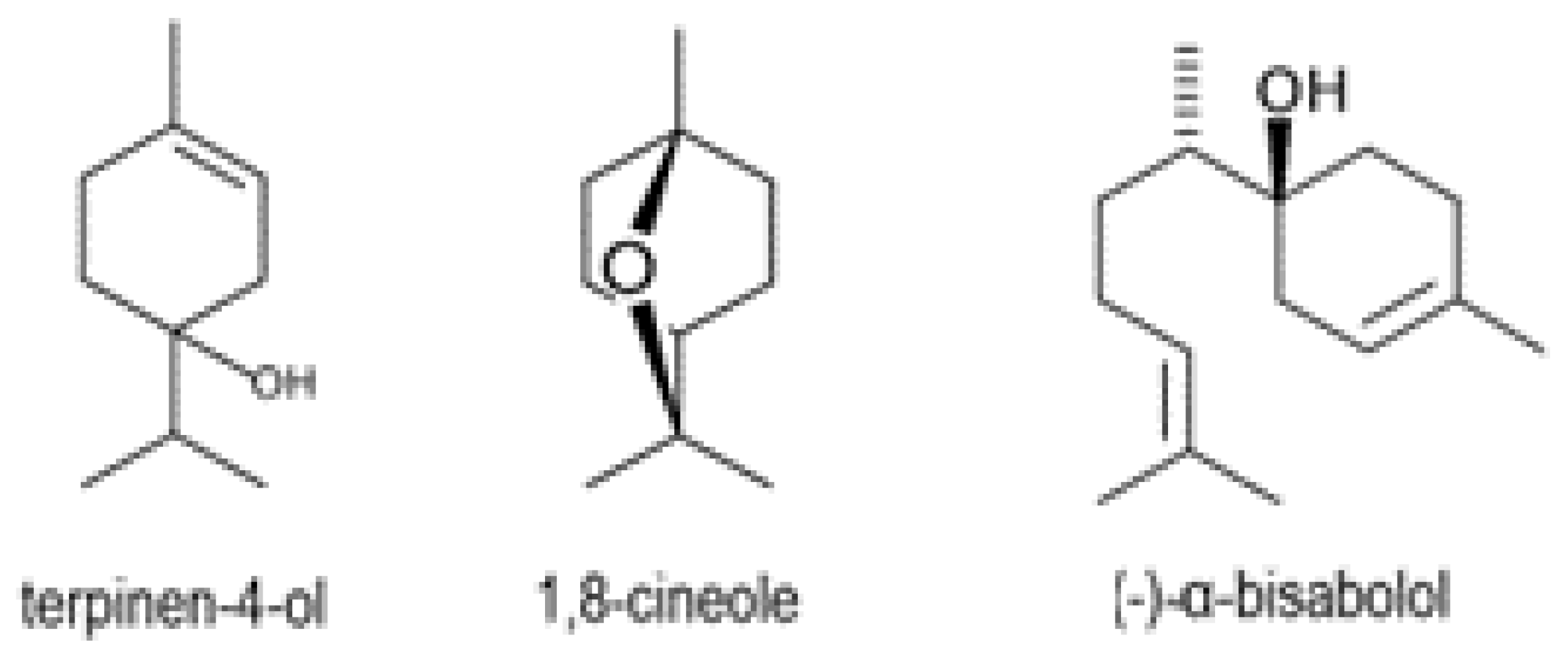 Pharmaceuticals 16 00328 g006