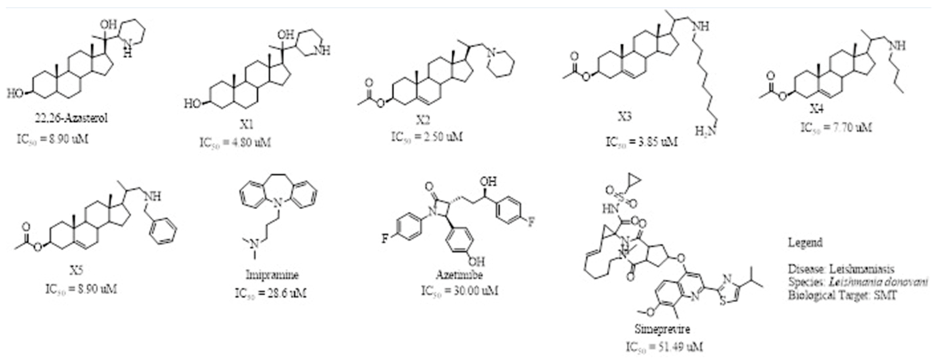Pharmaceuticals 16 00330 g001