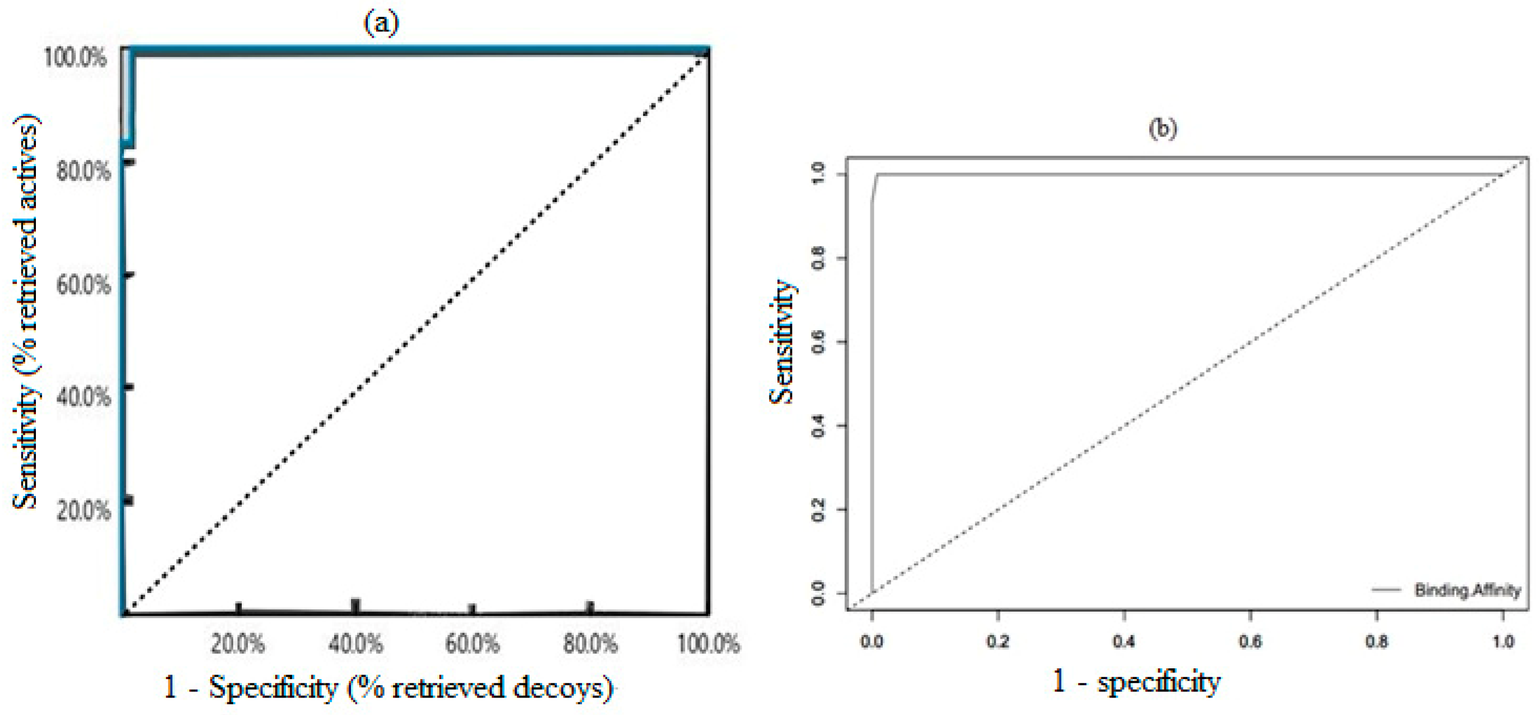 Pharmaceuticals 16 00330 g004