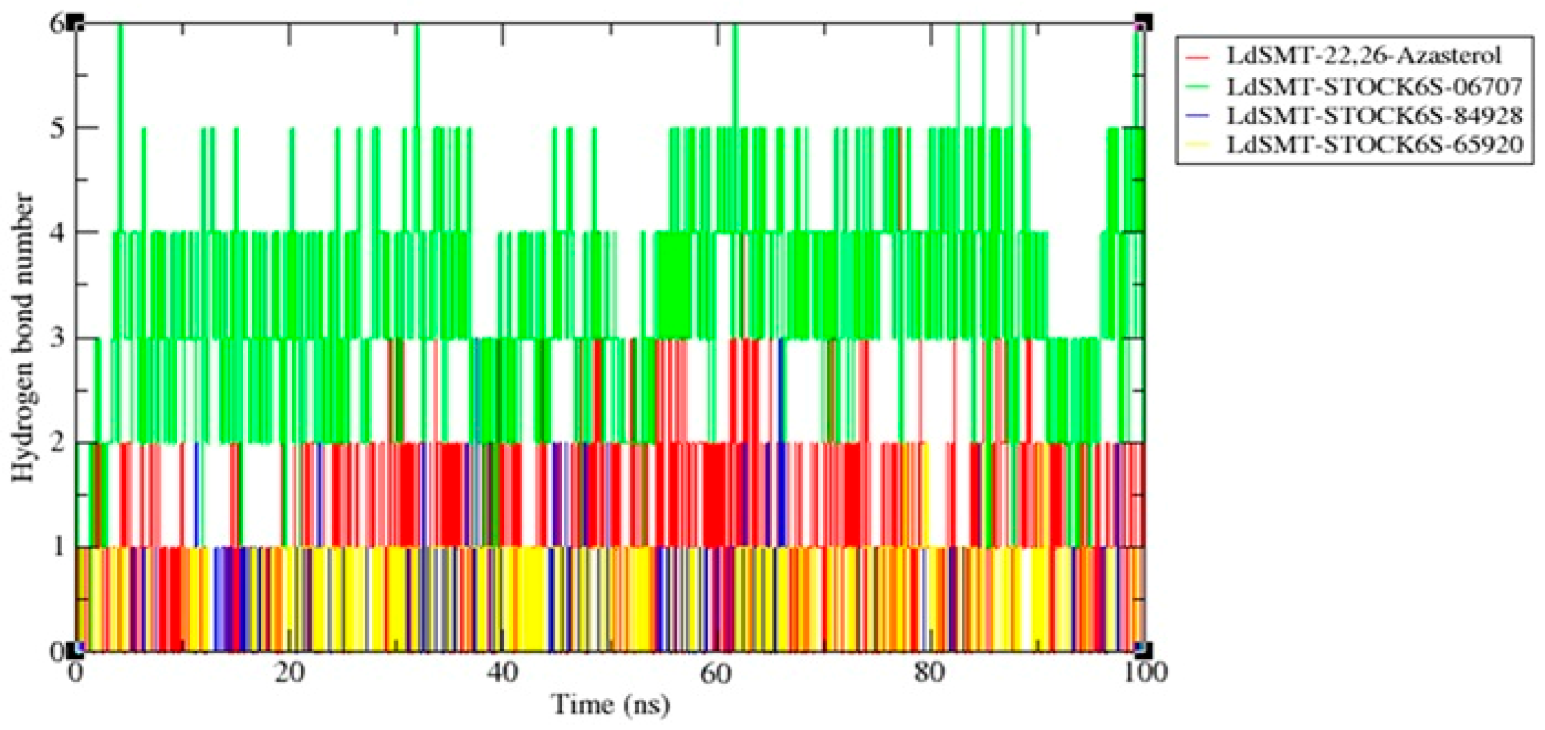 Pharmaceuticals 16 00330 g006
