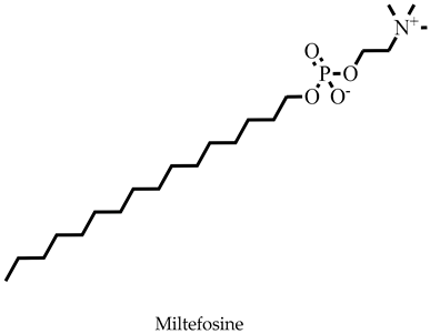 Pharmaceuticals 16 00330 i013