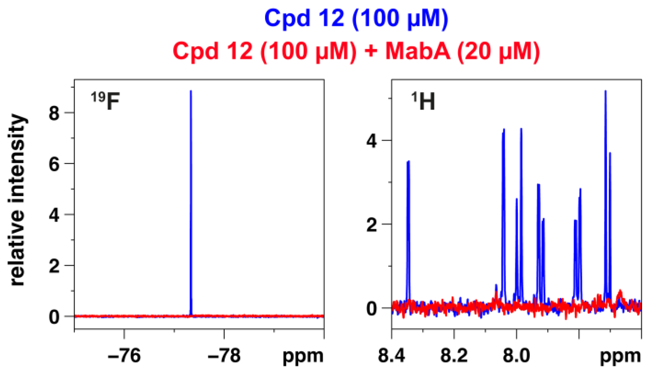 Pharmaceuticals 16 00335 g002