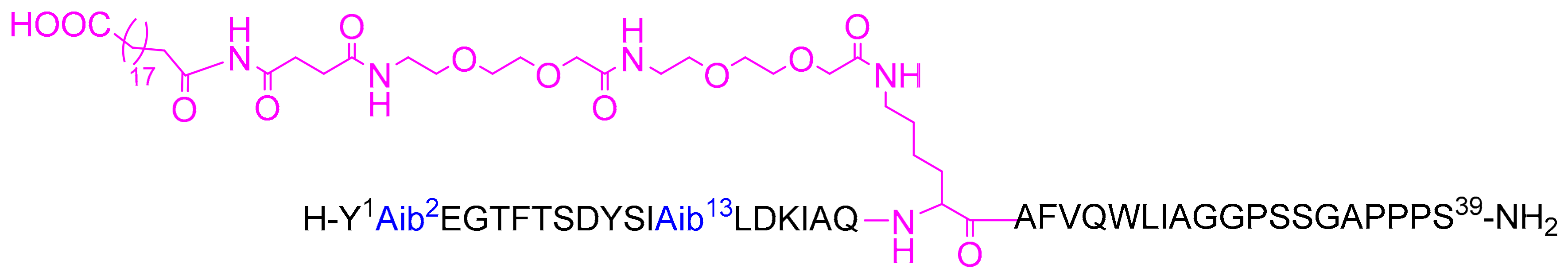 Pharmaceuticals 16 00336 g004