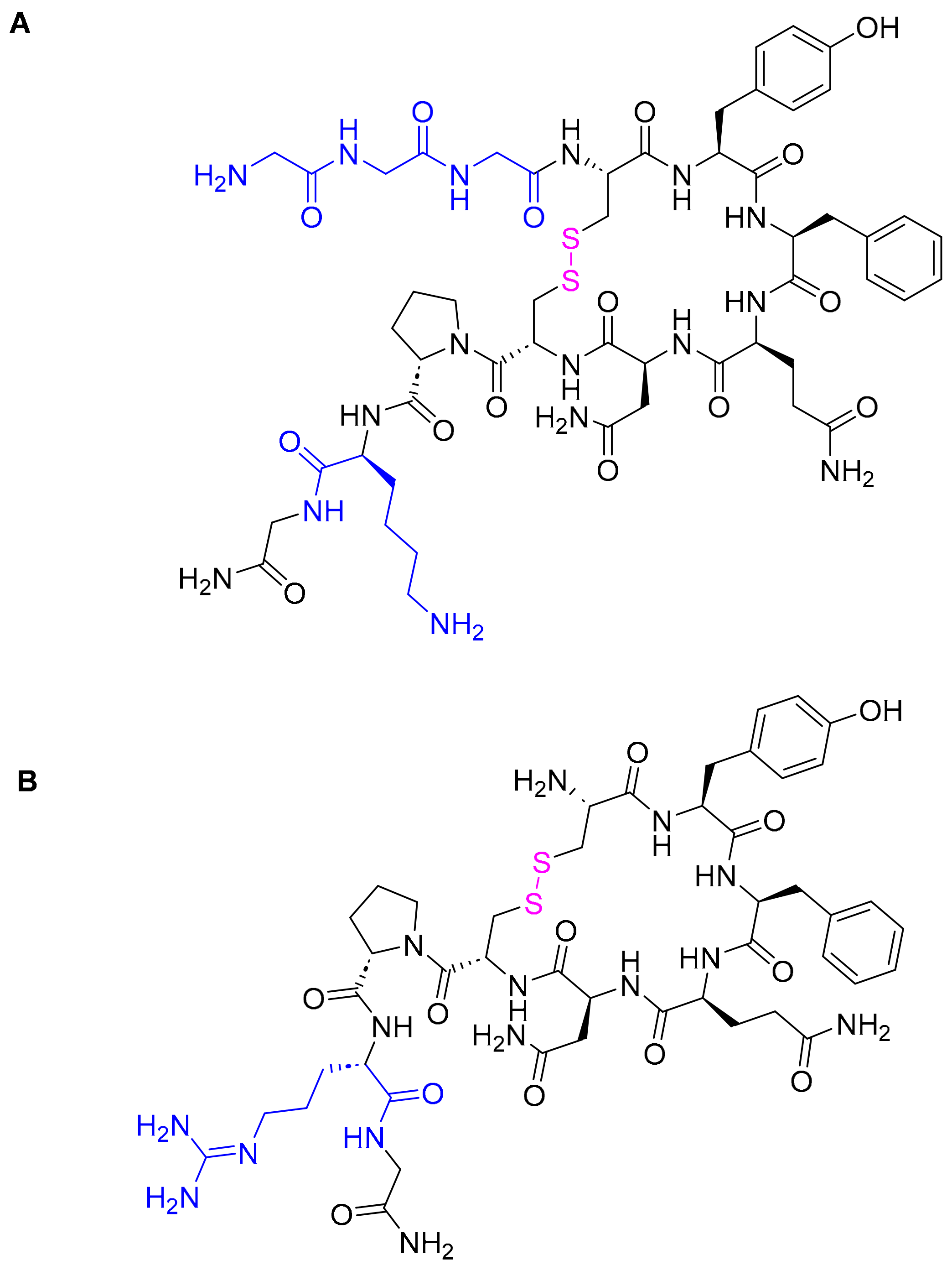 Pharmaceuticals 16 00336 g006