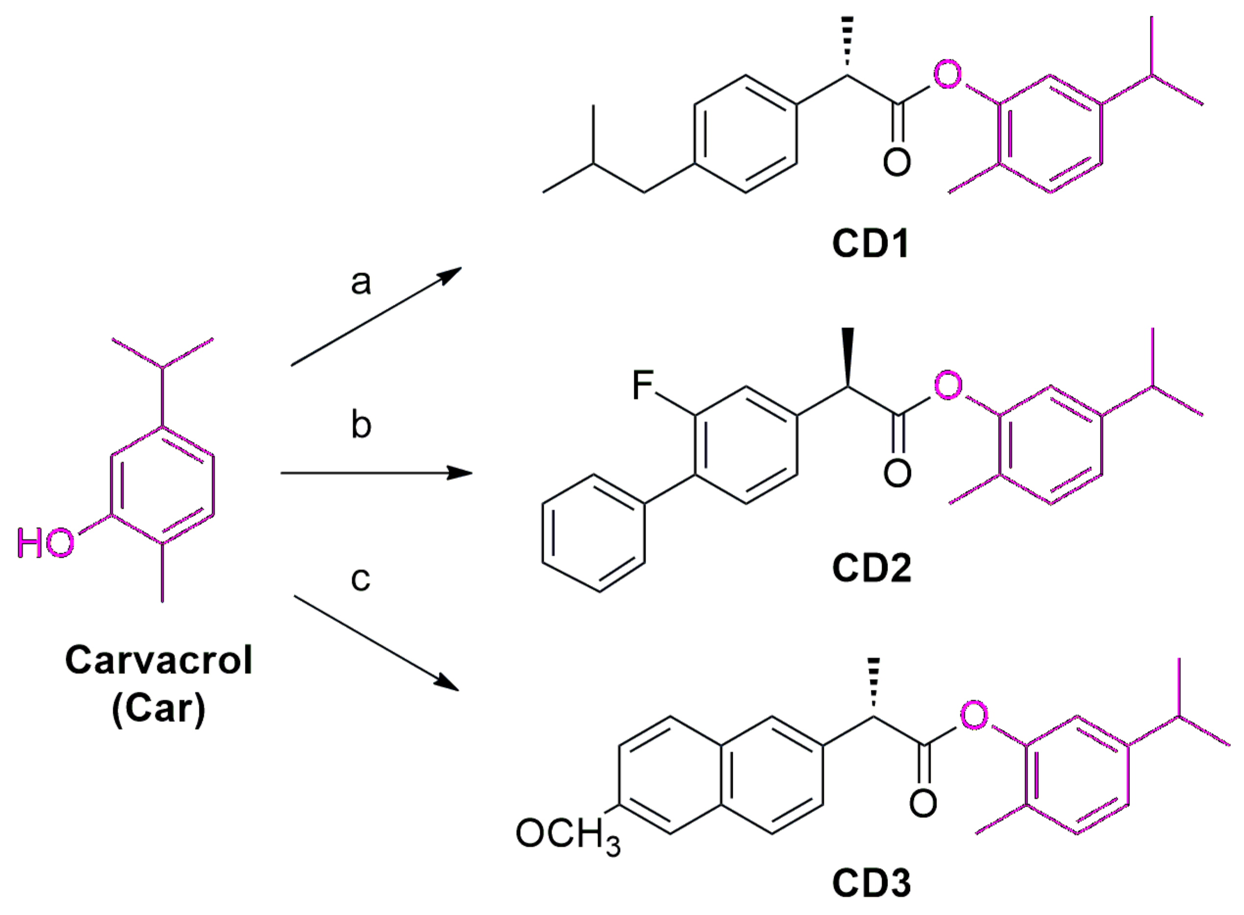 Pharmaceuticals 16 00340 sch001