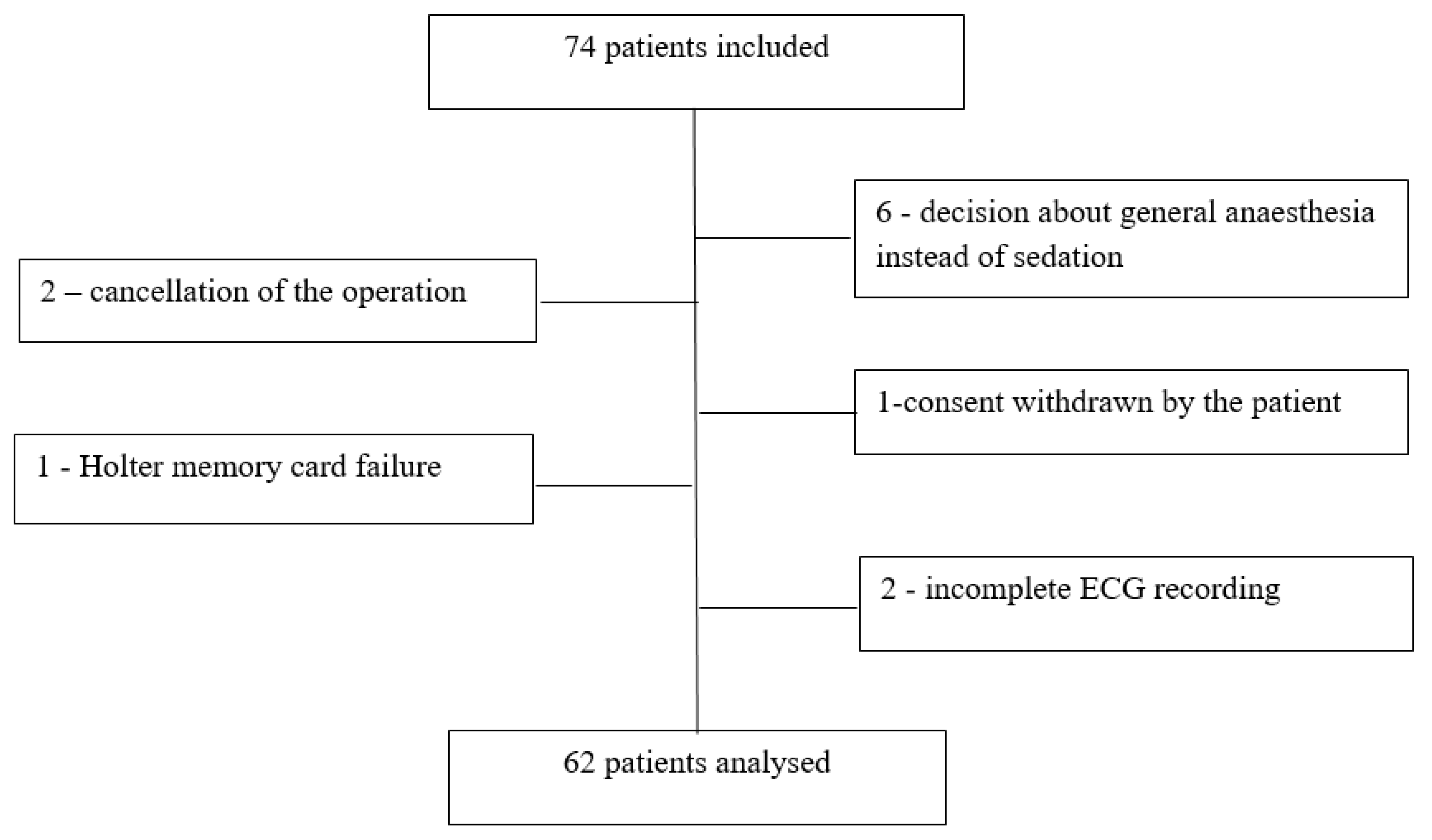Pharmaceuticals 16 00354 g001