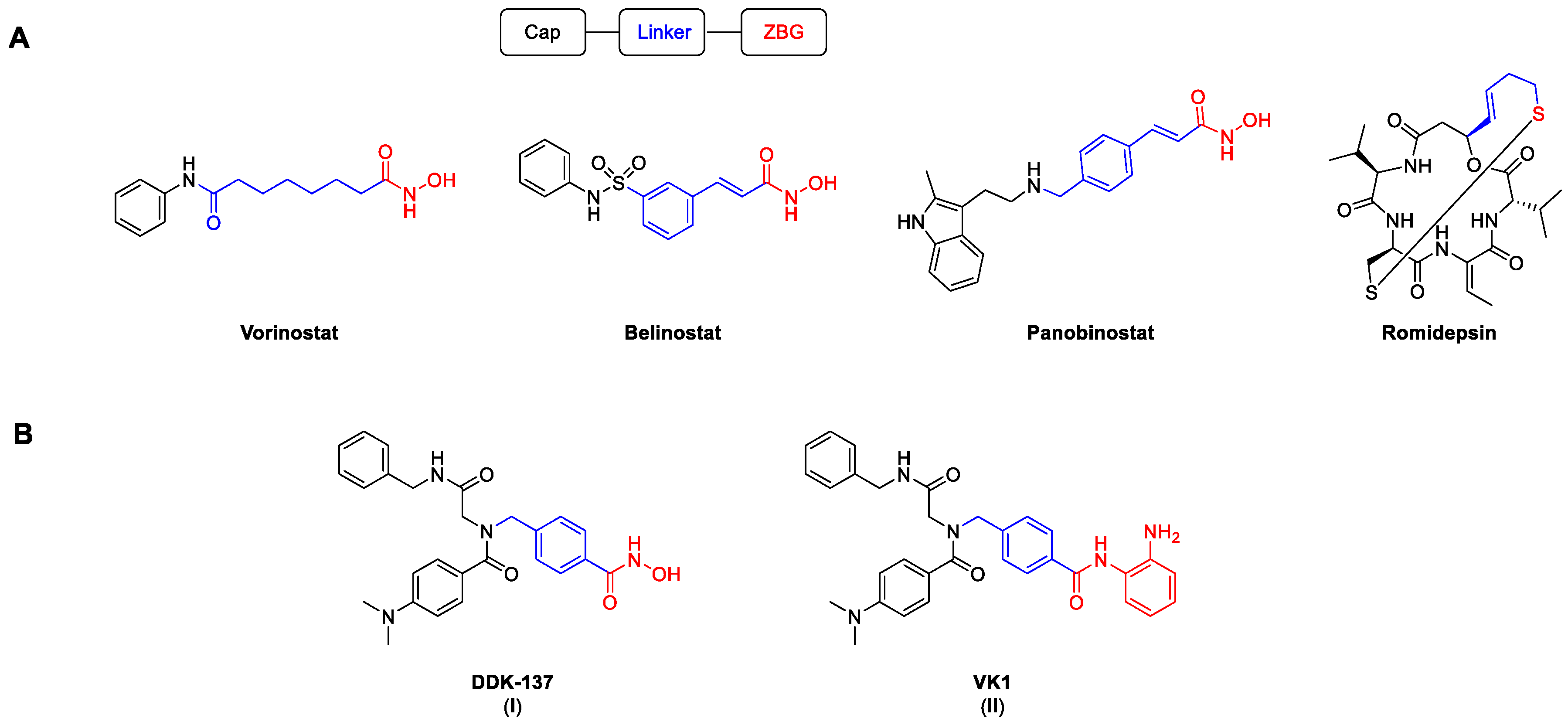 Pharmaceuticals 16 00356 g001