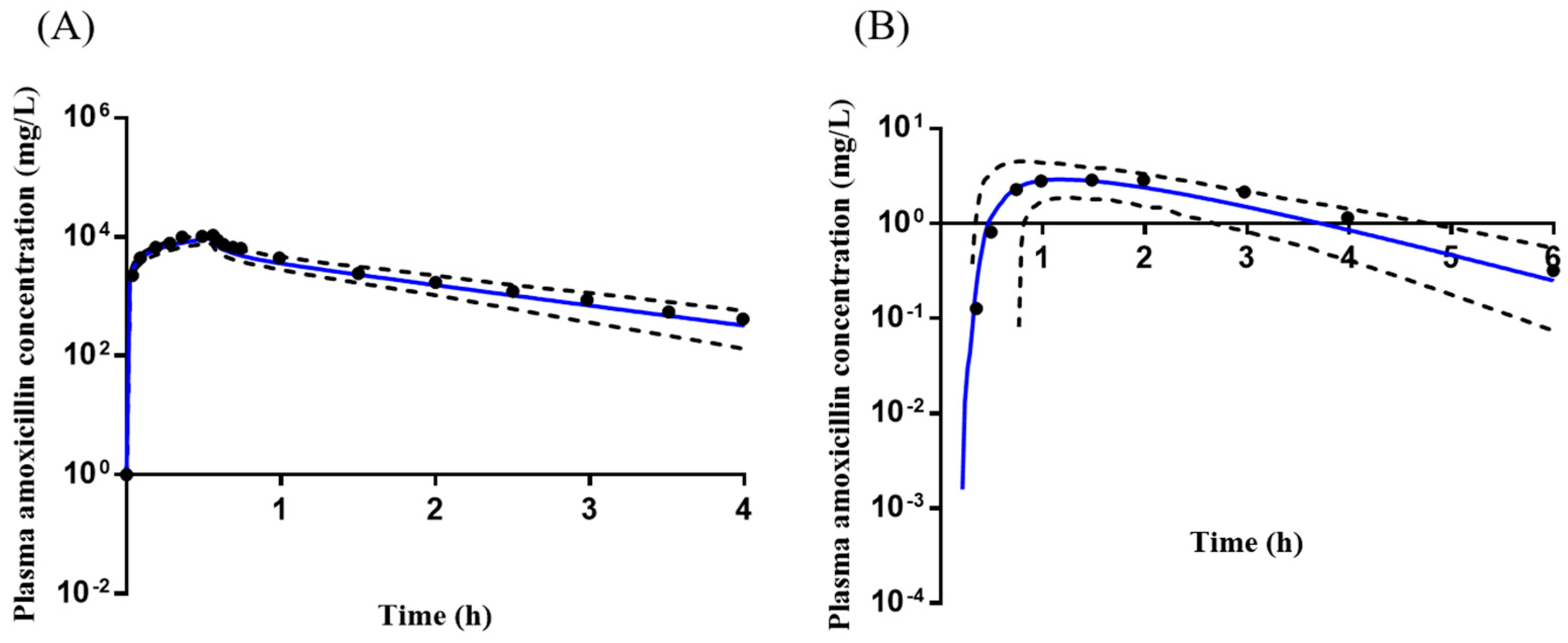 Pharmaceuticals 16 00360 g002