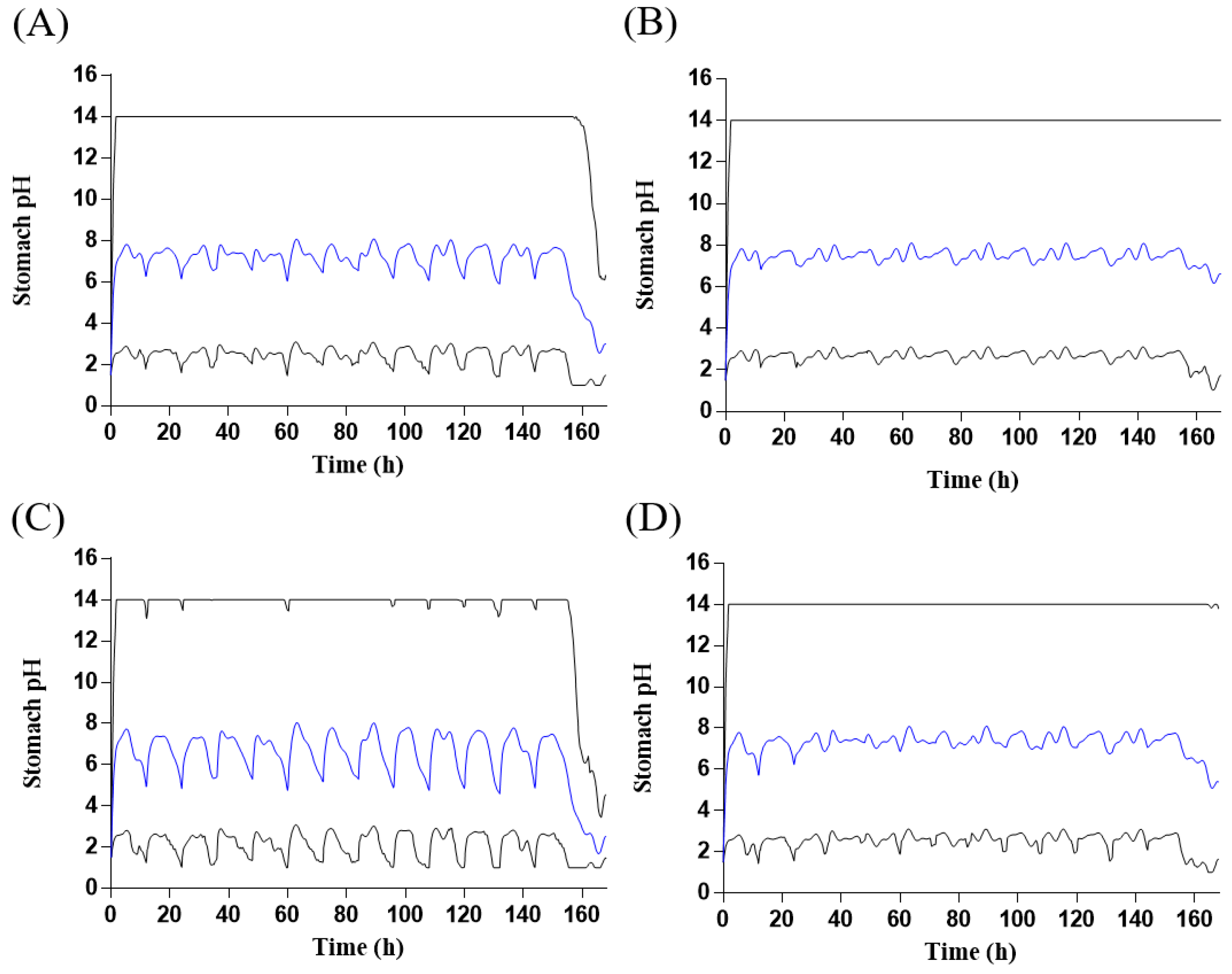 Pharmaceuticals 16 00360 g005