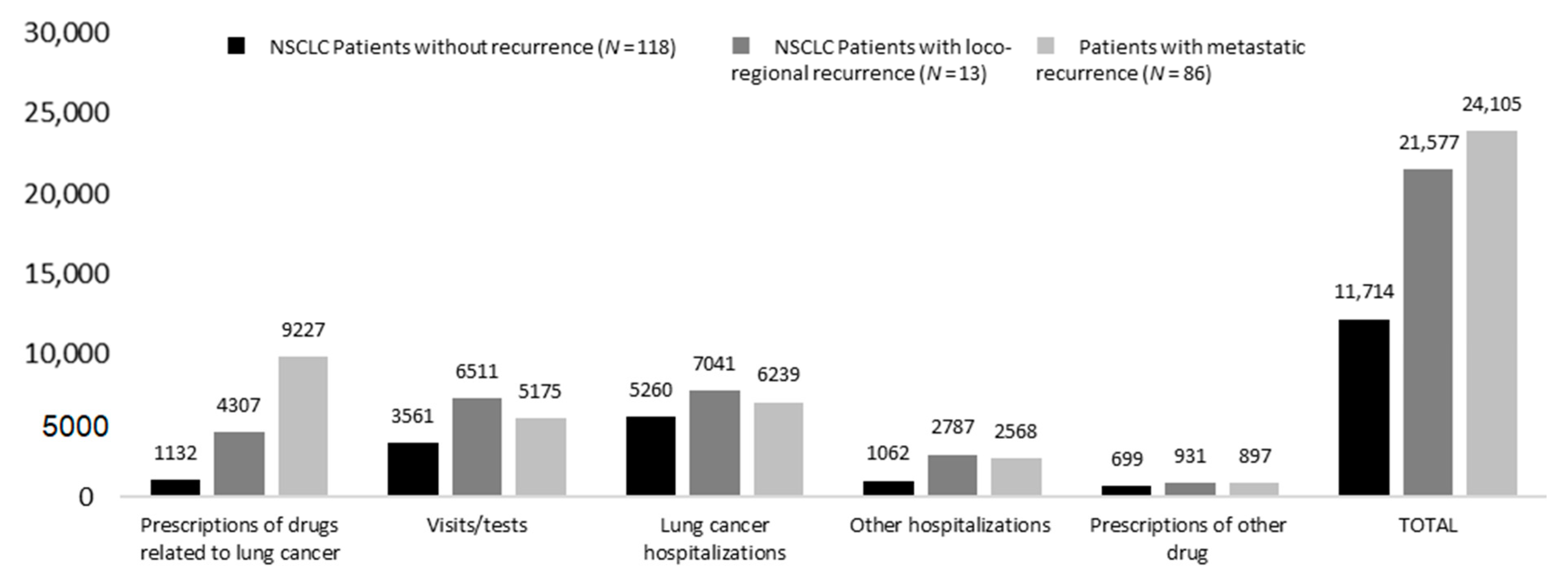 Pharmaceuticals 16 00363 g006 Pharmaceuticals 16 00363 g006
