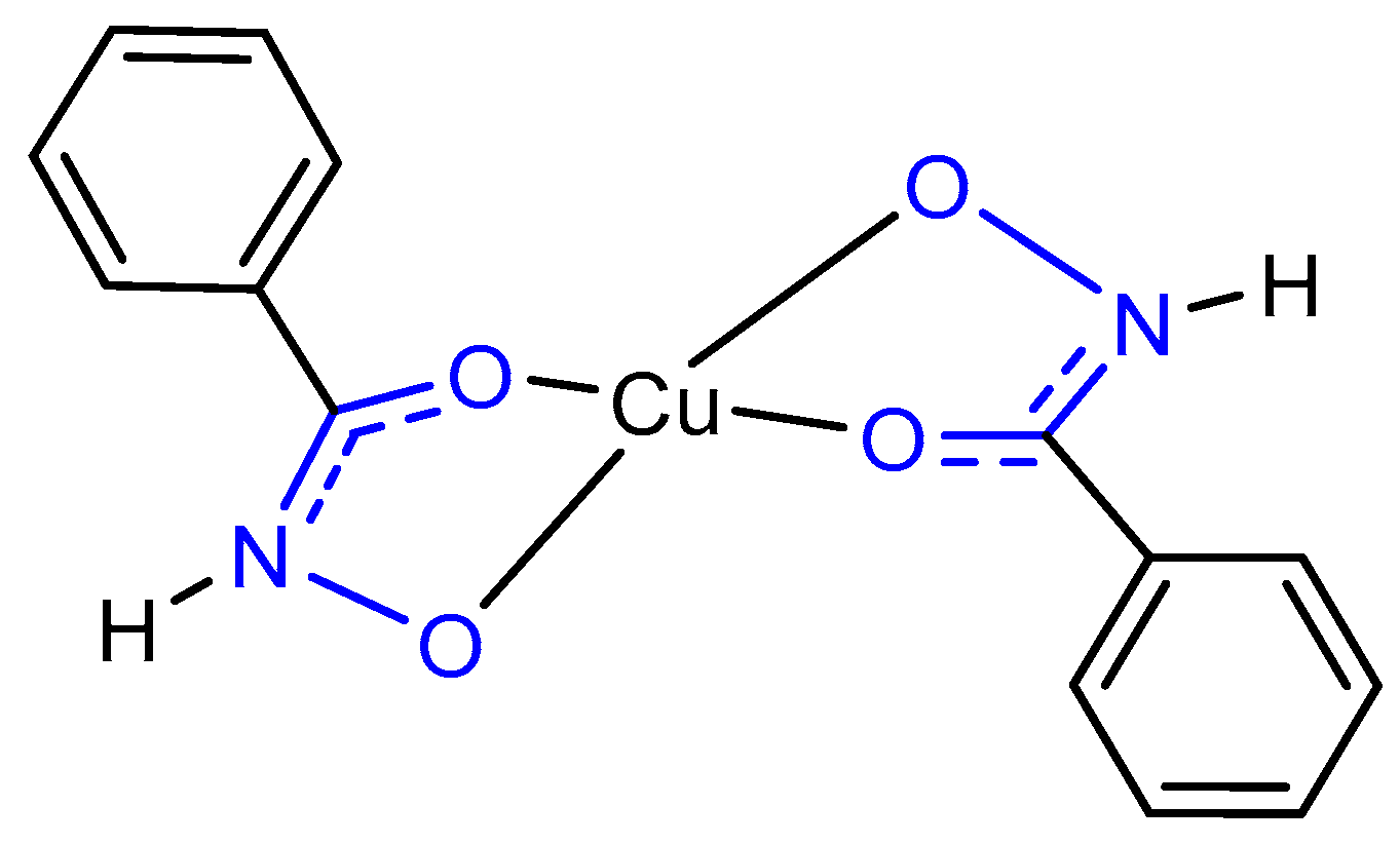 Pharmaceuticals 16 00367 g002