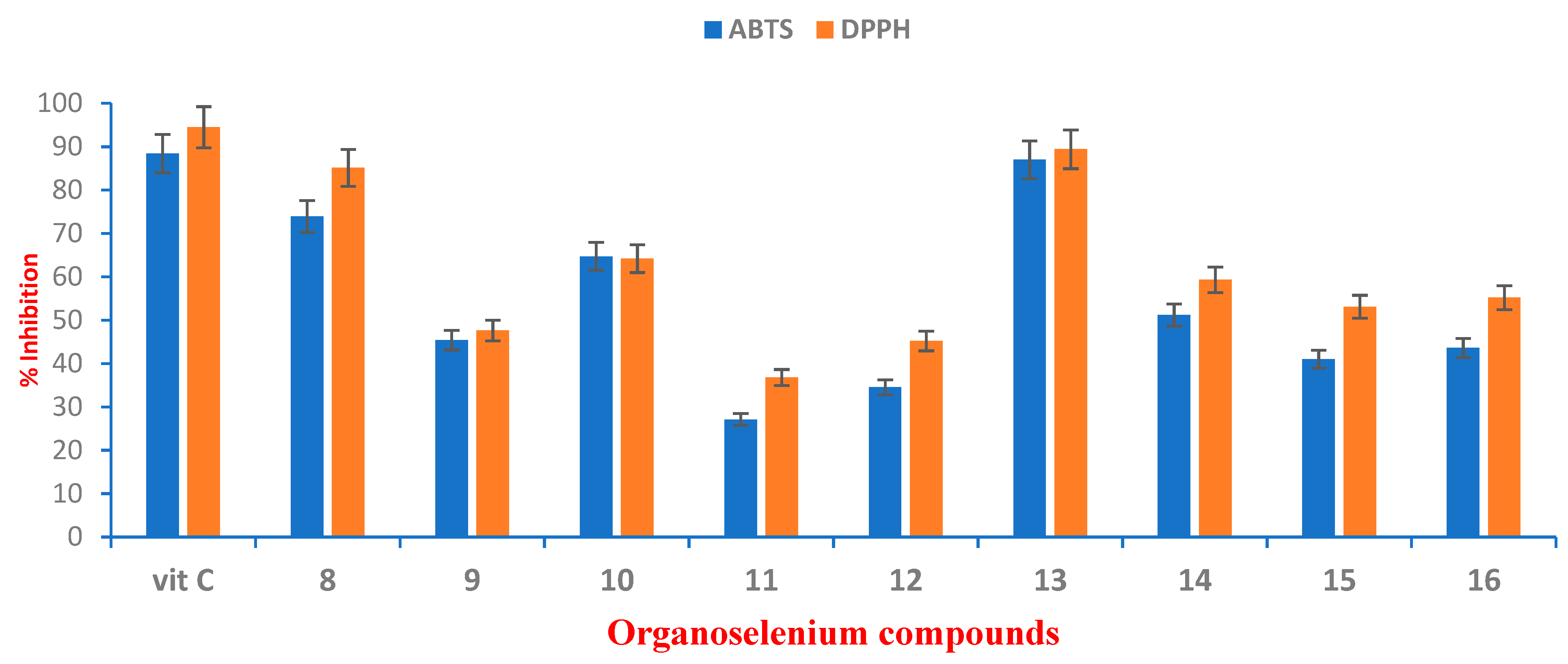 Pharmaceuticals 16 00367 g004