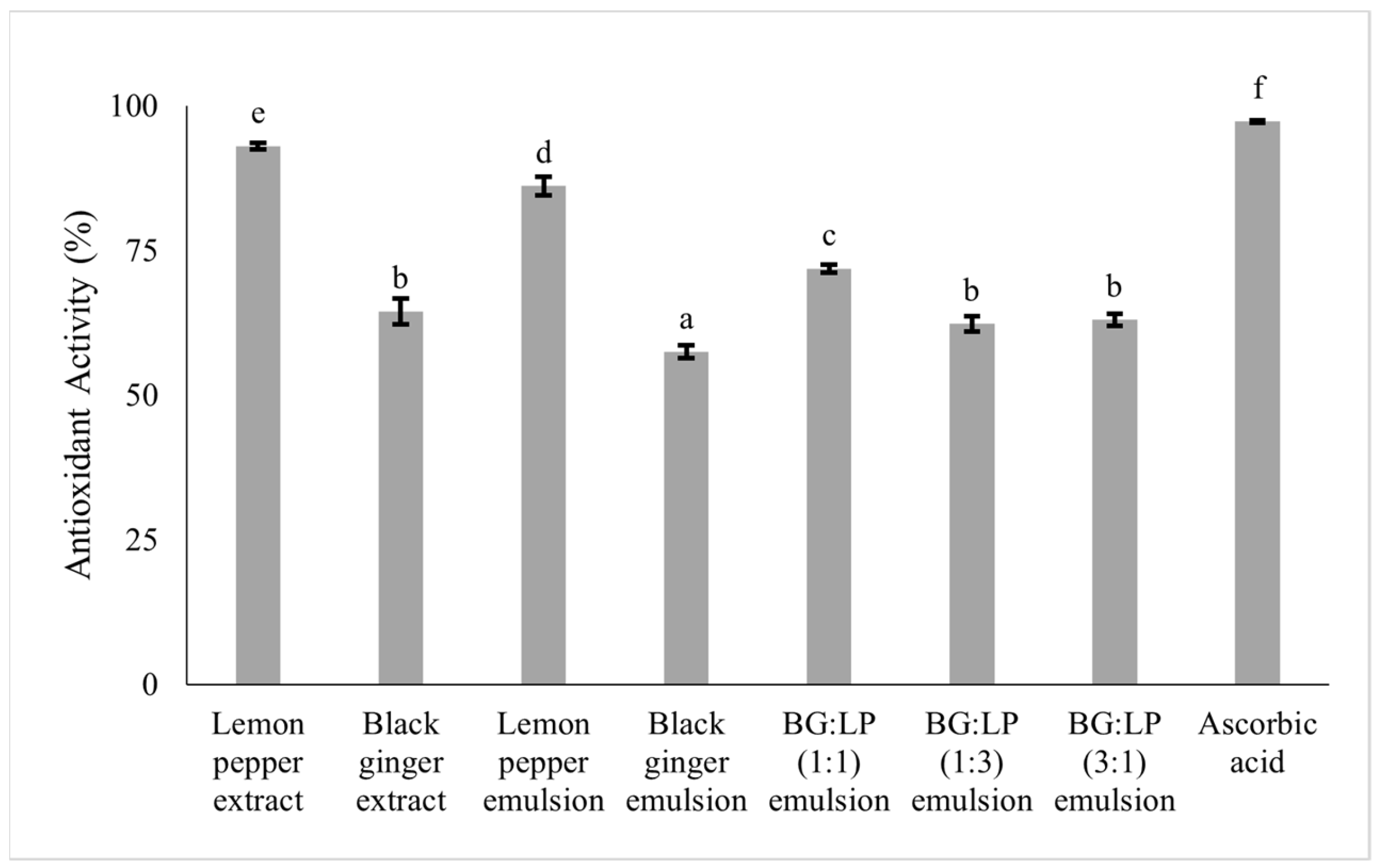 Pharmaceuticals 16 00371 g002