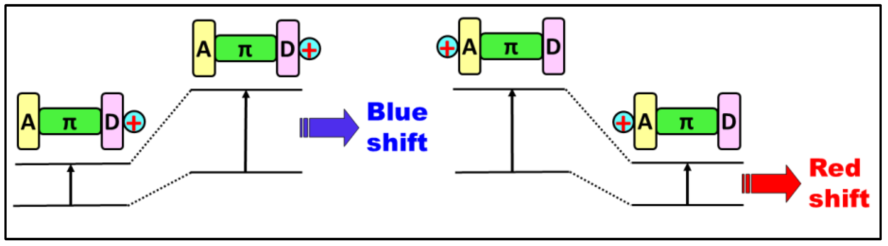 Pharmaceuticals 16 00381 g001