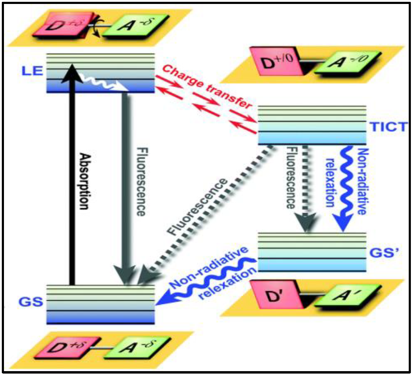 Pharmaceuticals 16 00381 g016