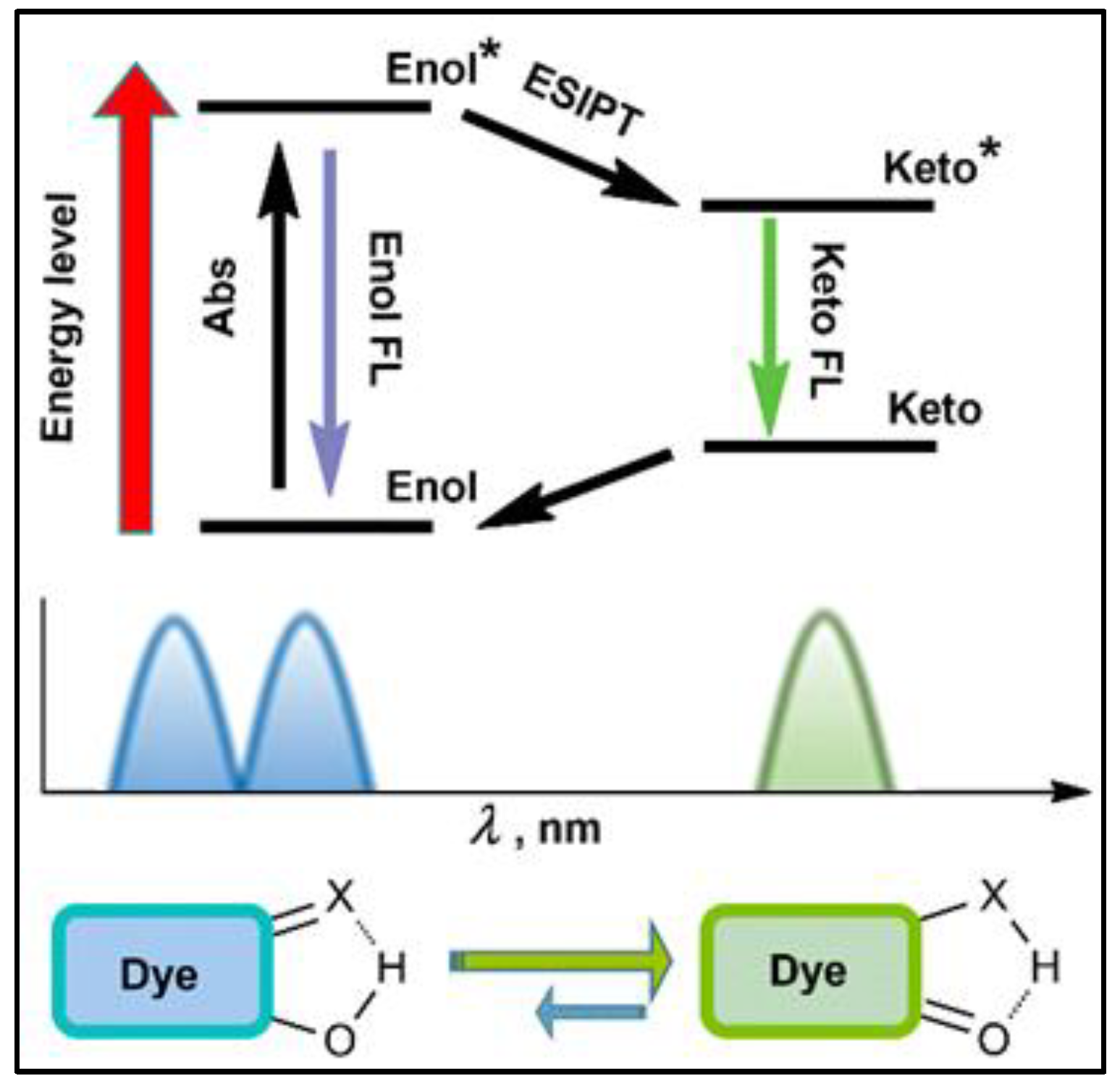 Pharmaceuticals 16 00381 g031