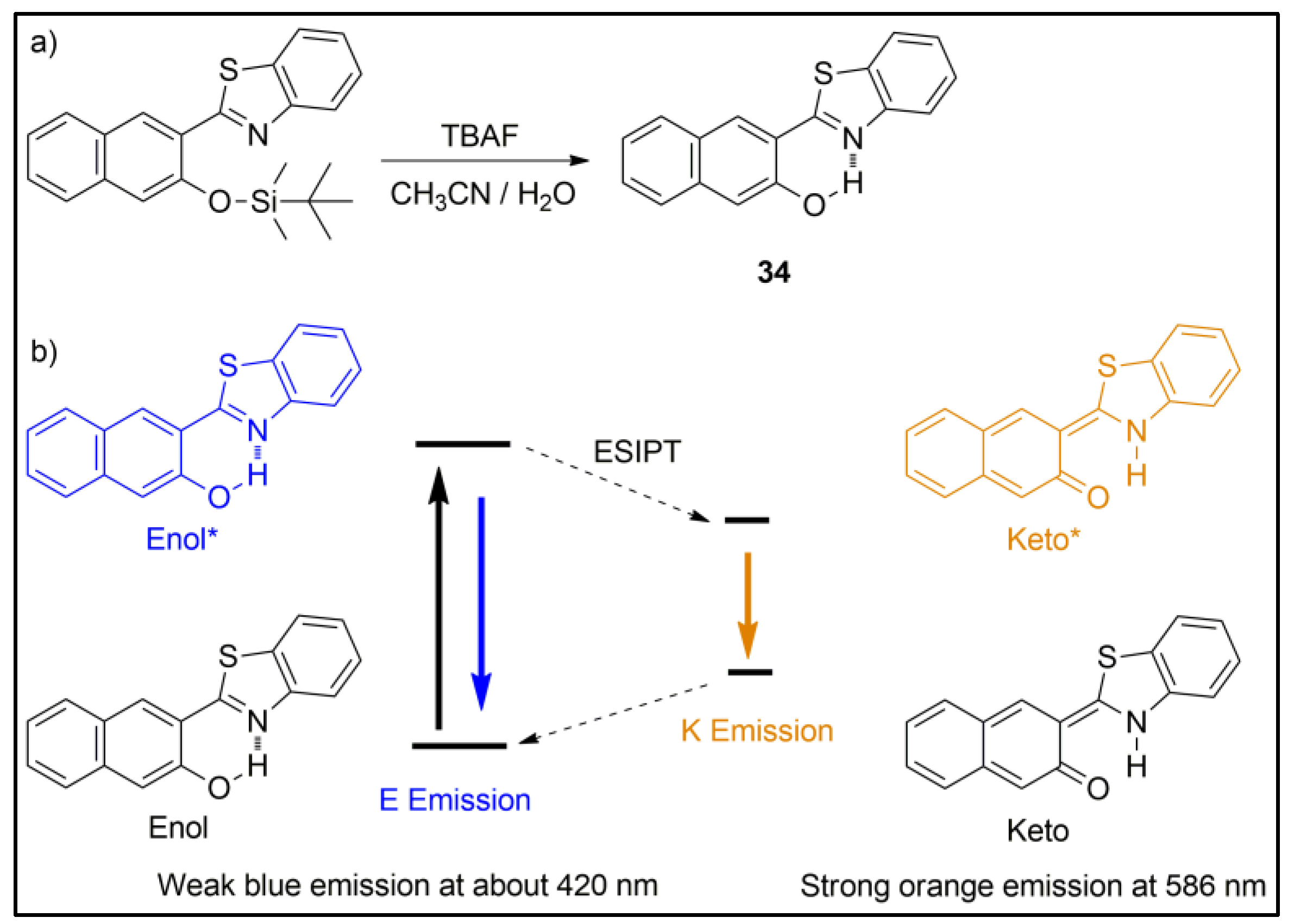 Pharmaceuticals 16 00381 g034