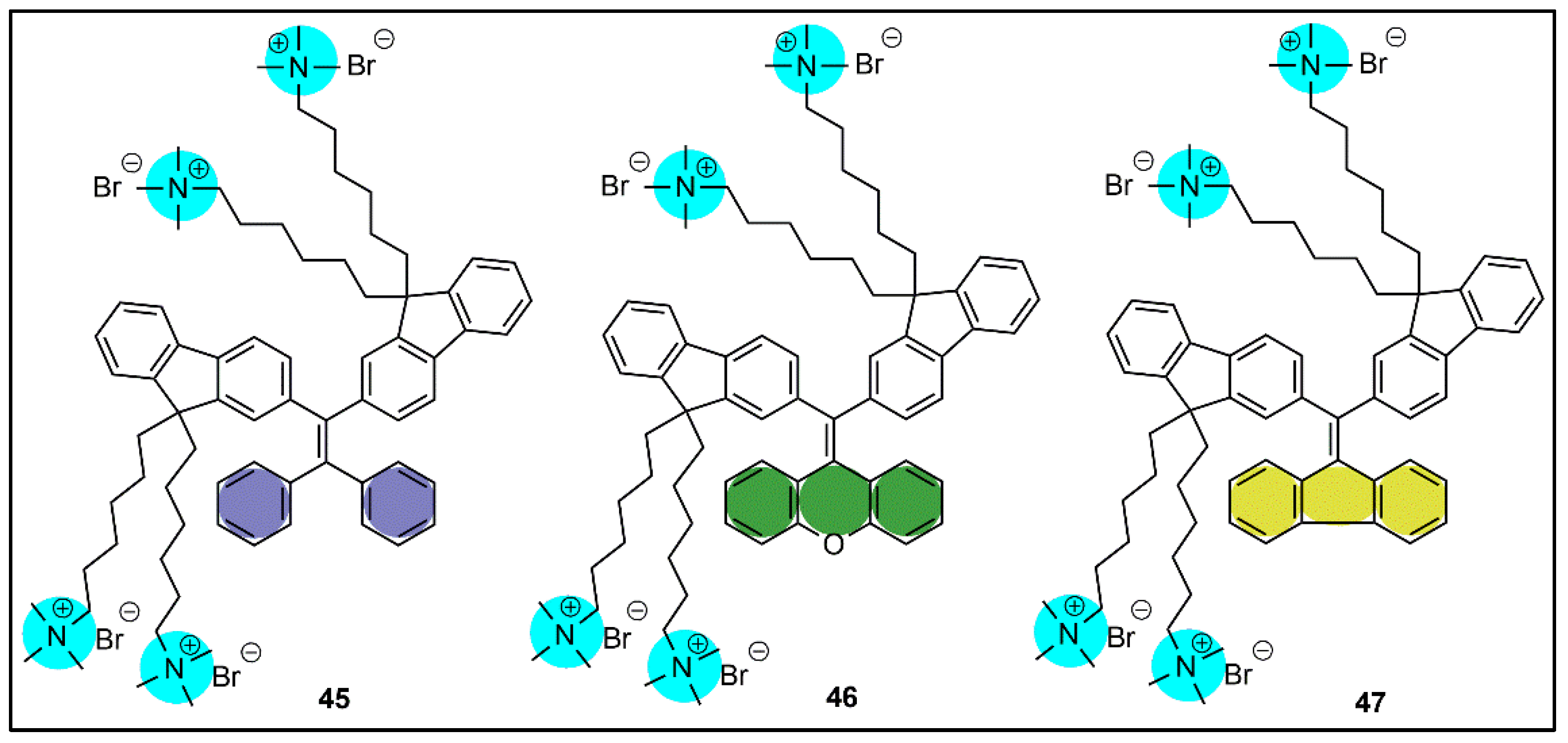 Pharmaceuticals 16 00381 g045