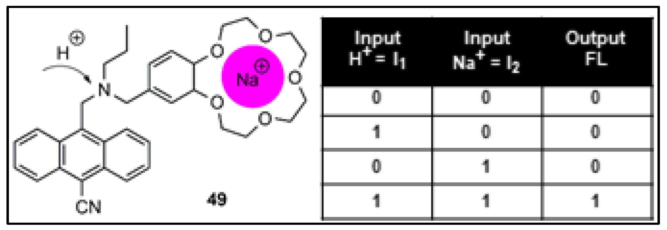 Pharmaceuticals 16 00381 g047