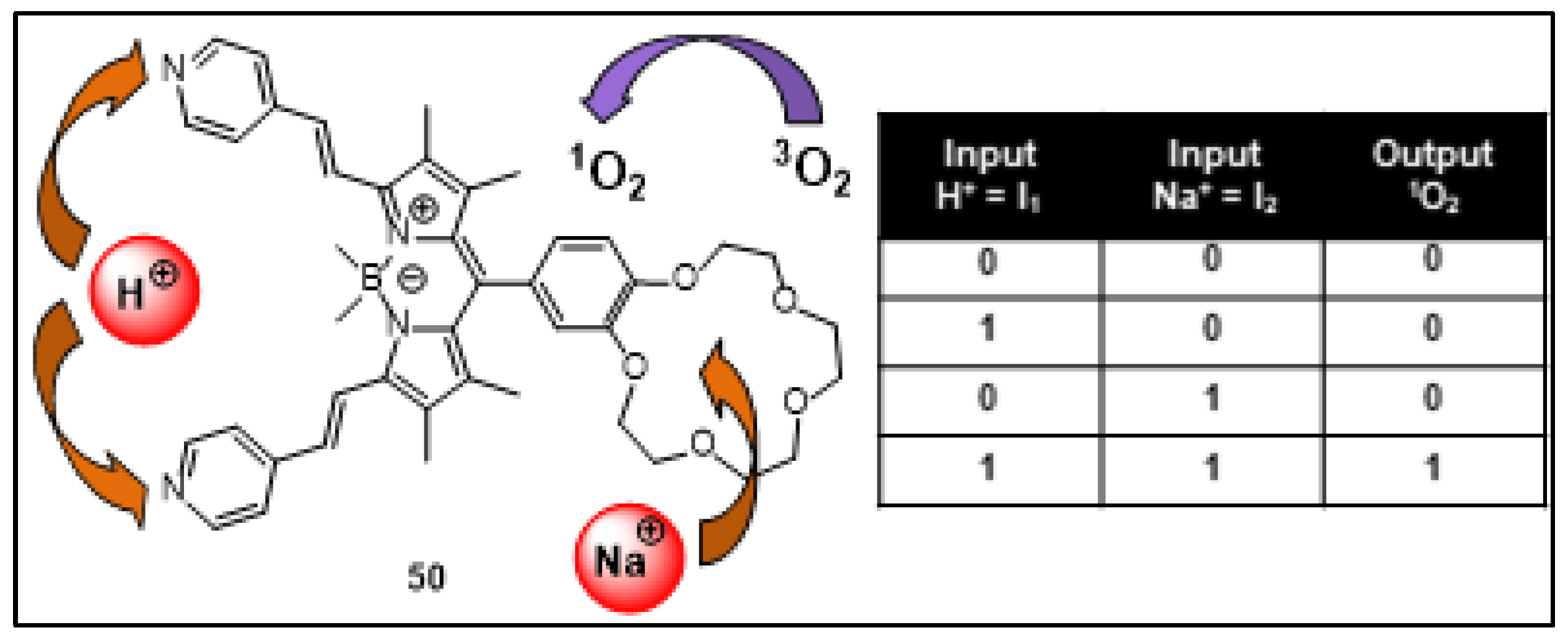 Pharmaceuticals 16 00381 g048