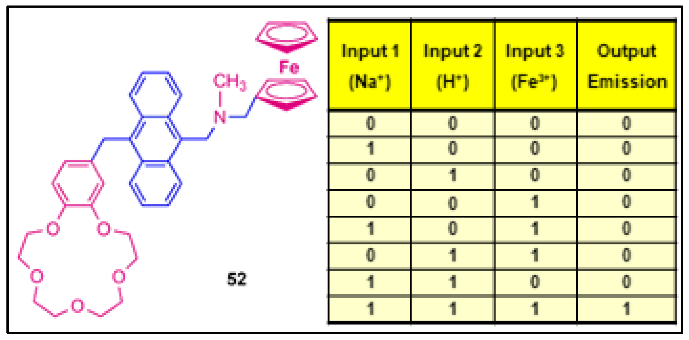 Pharmaceuticals 16 00381 g050