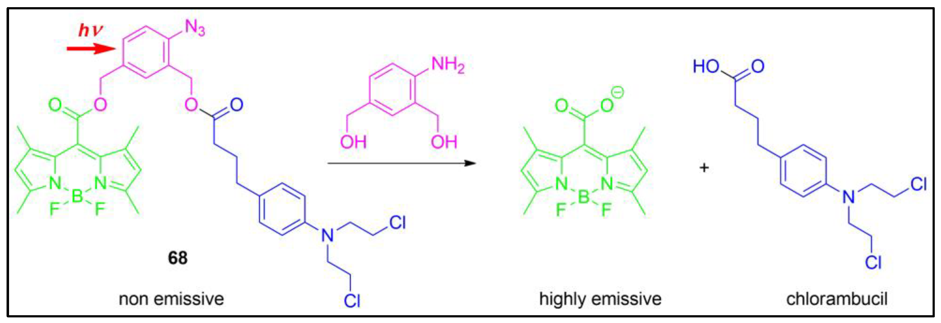 Pharmaceuticals 16 00381 g064