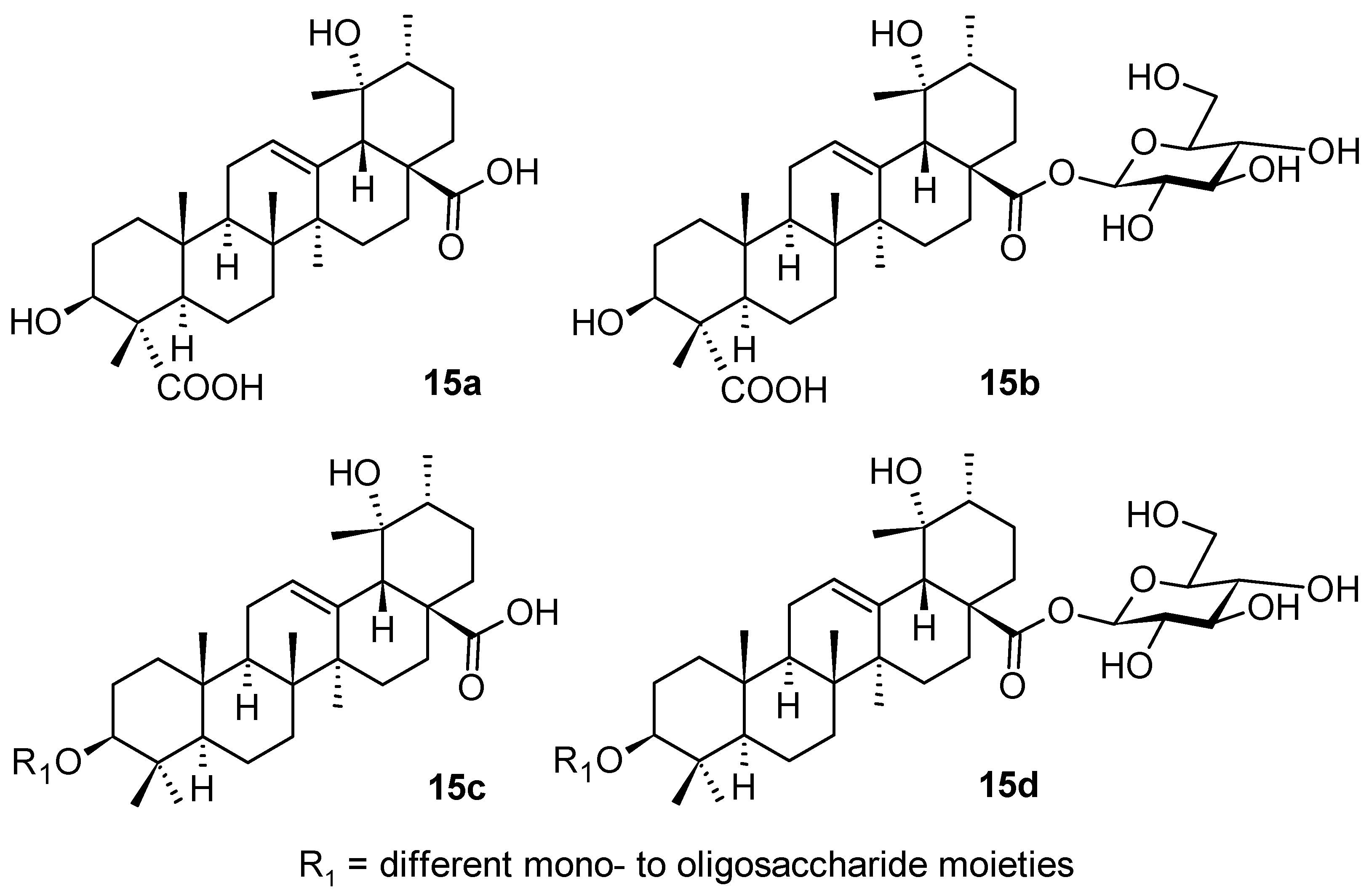 Pharmaceuticals 16 00386 g015 Pharmaceuticals 16 00386 g015