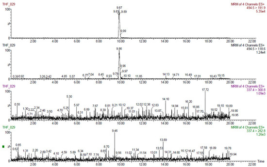 Pharmaceuticals 16 00387 g0a2