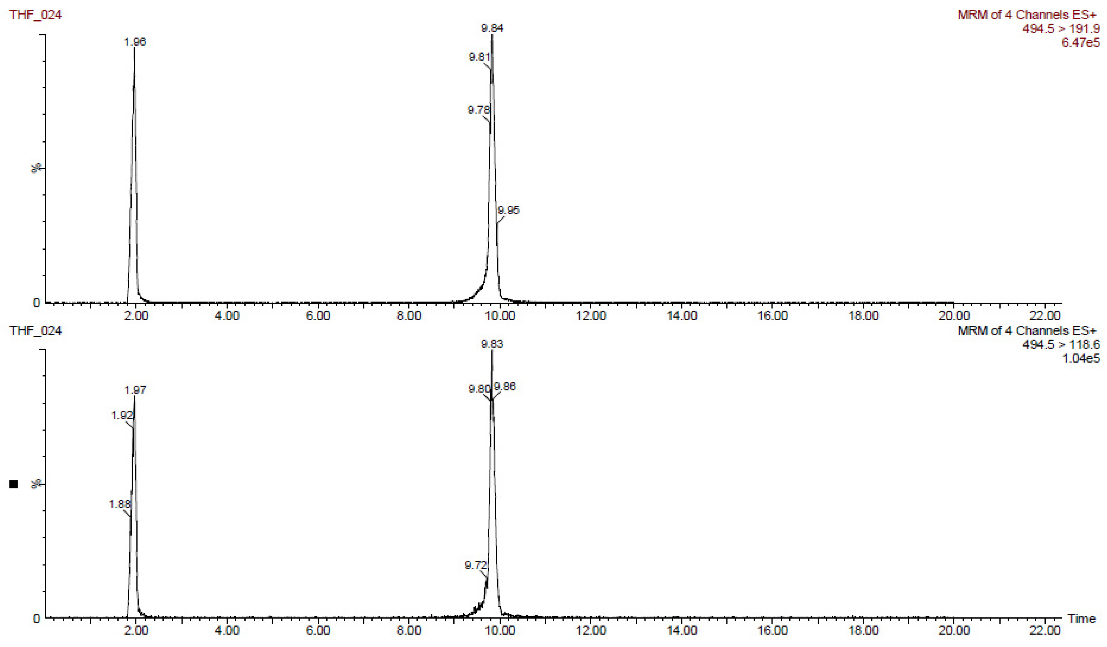 Pharmaceuticals 16 00387 g0a4