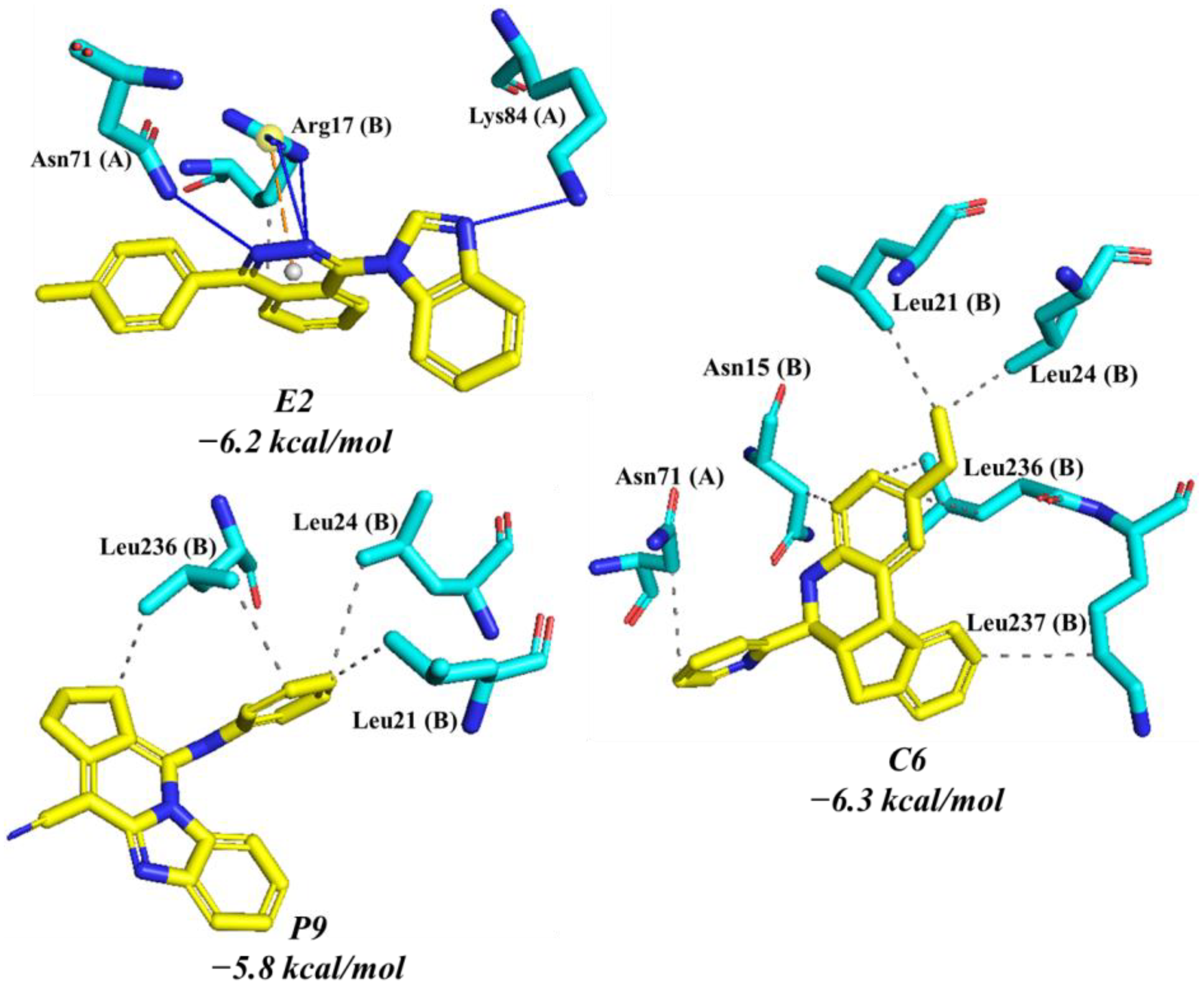 Pharmaceuticals 16 00390 g003