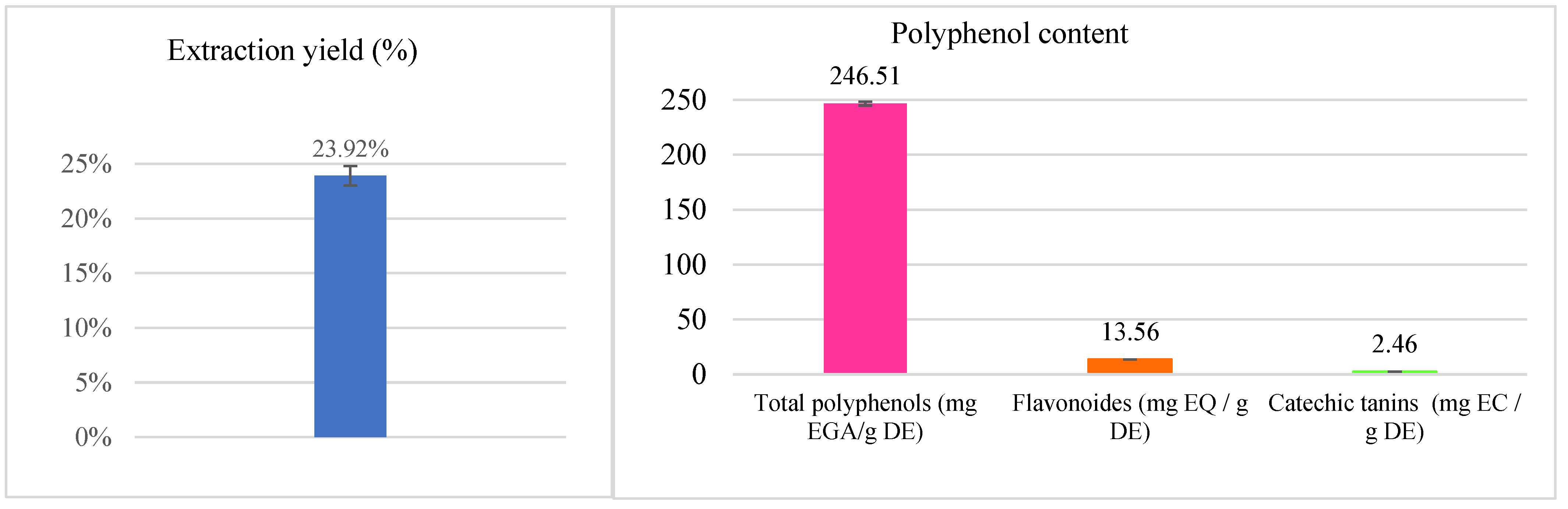Pharmaceuticals 16 00395 g001 Pharmaceuticals 16 00395 g001