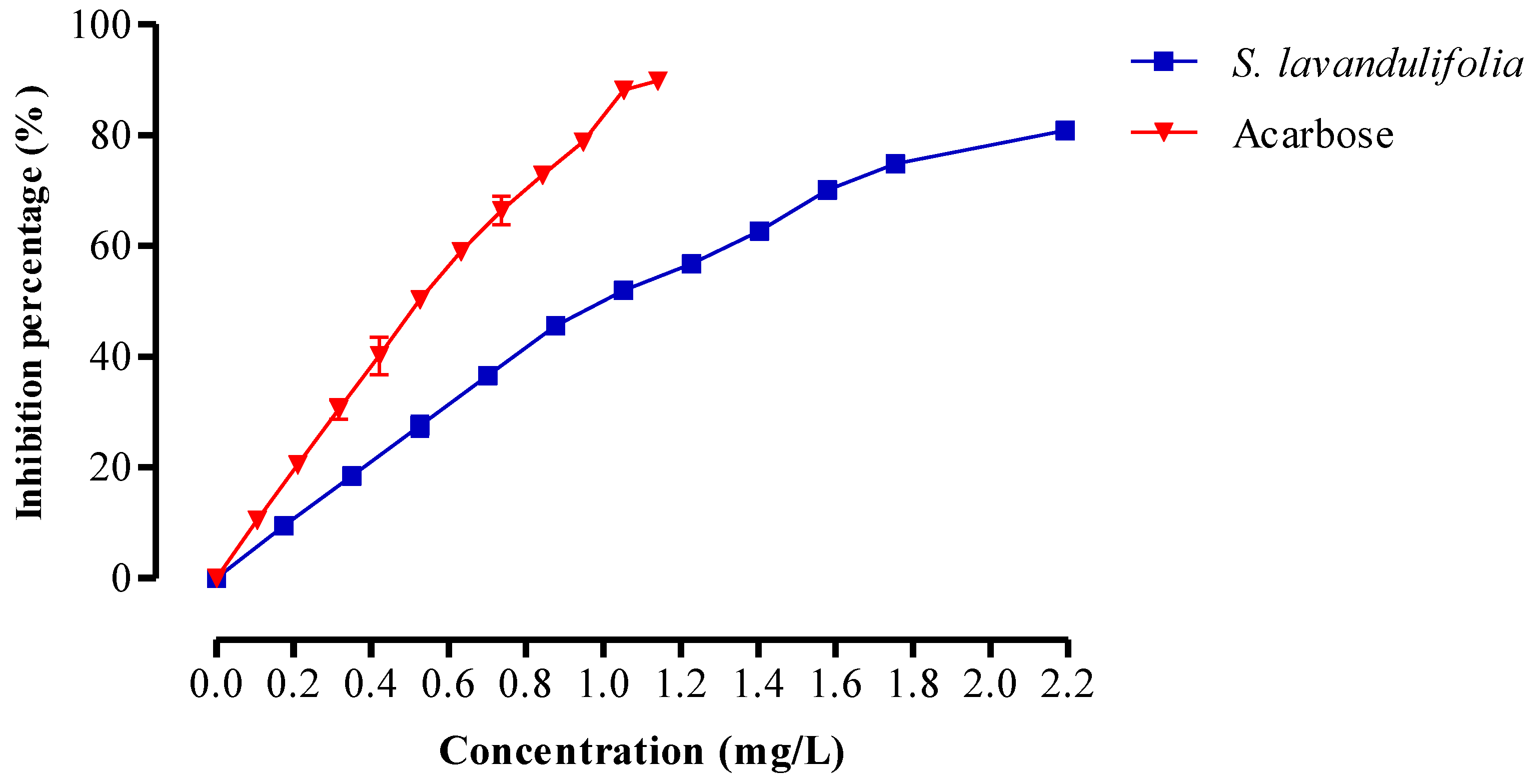 Pharmaceuticals 16 00395 g005 Pharmaceuticals 16 00395 g005