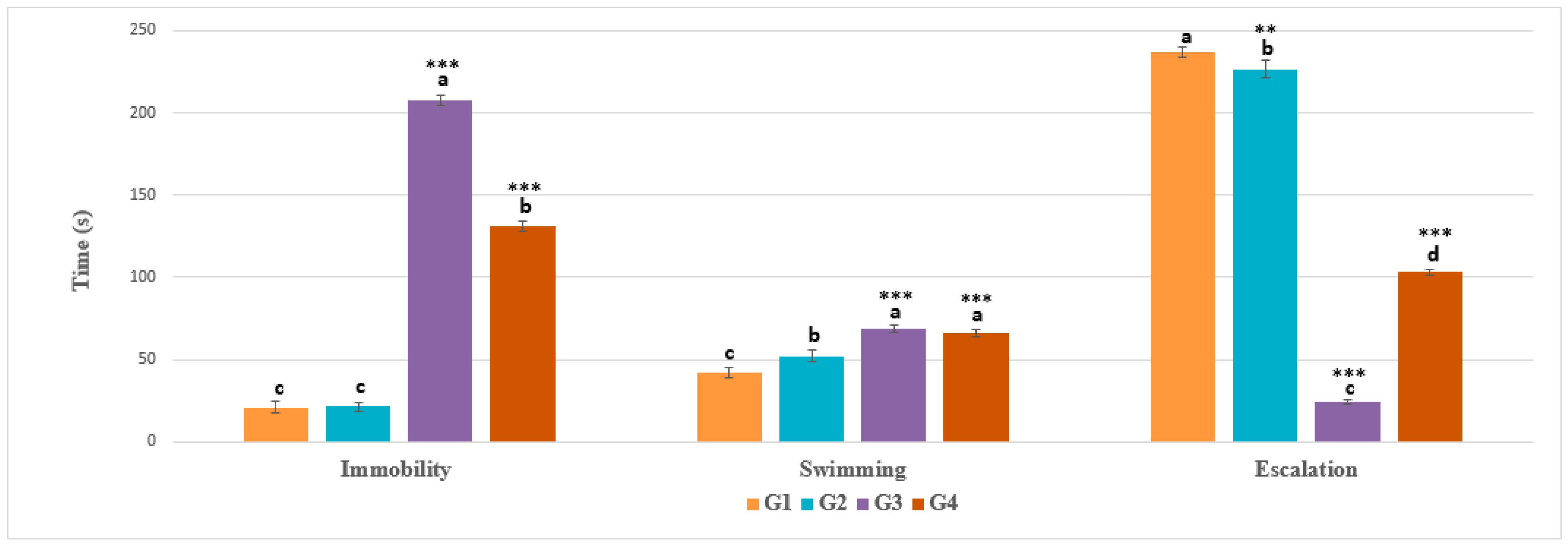 Pharmaceuticals 16 00402 g001