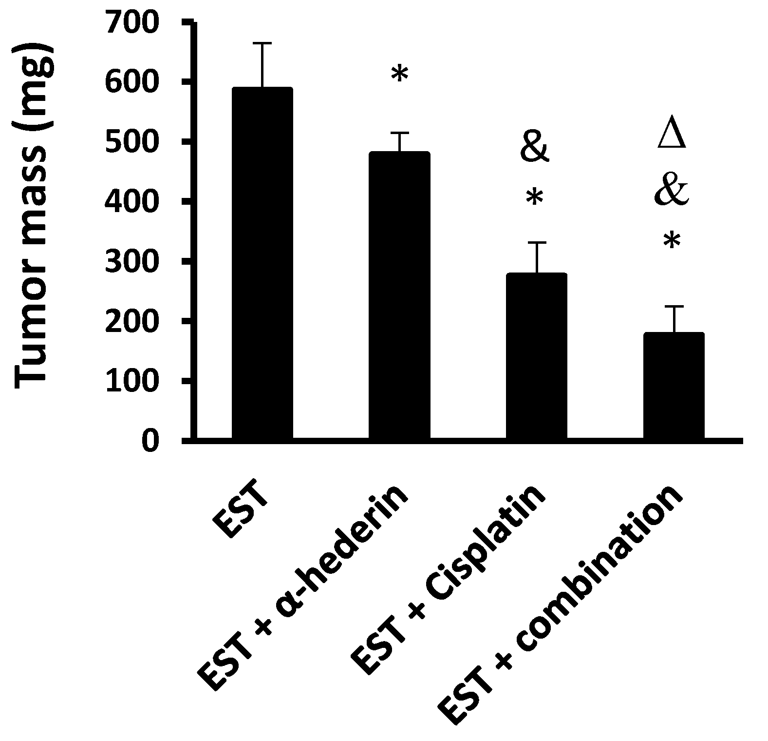 Pharmaceuticals 16 00405 g001