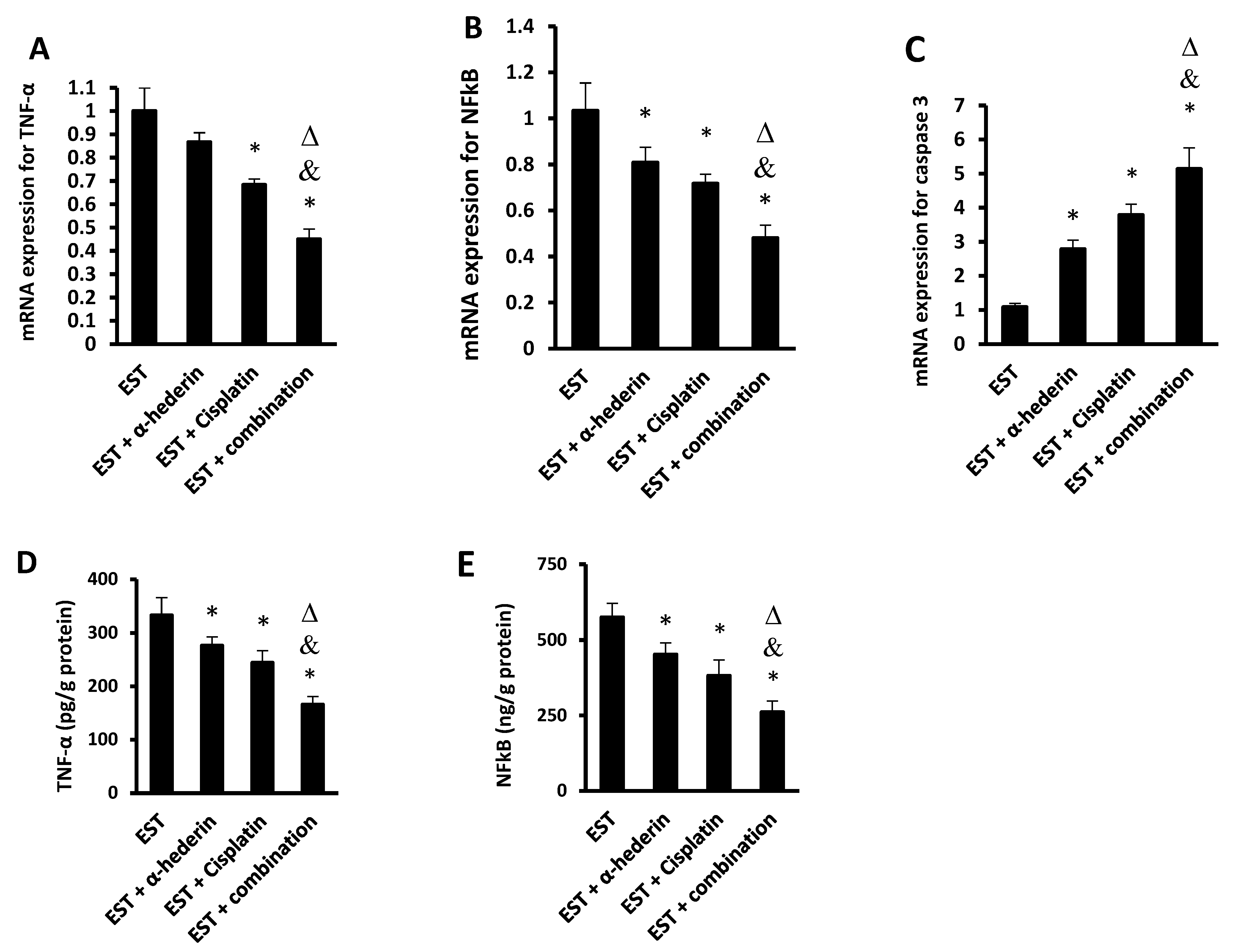 Pharmaceuticals 16 00405 g002
