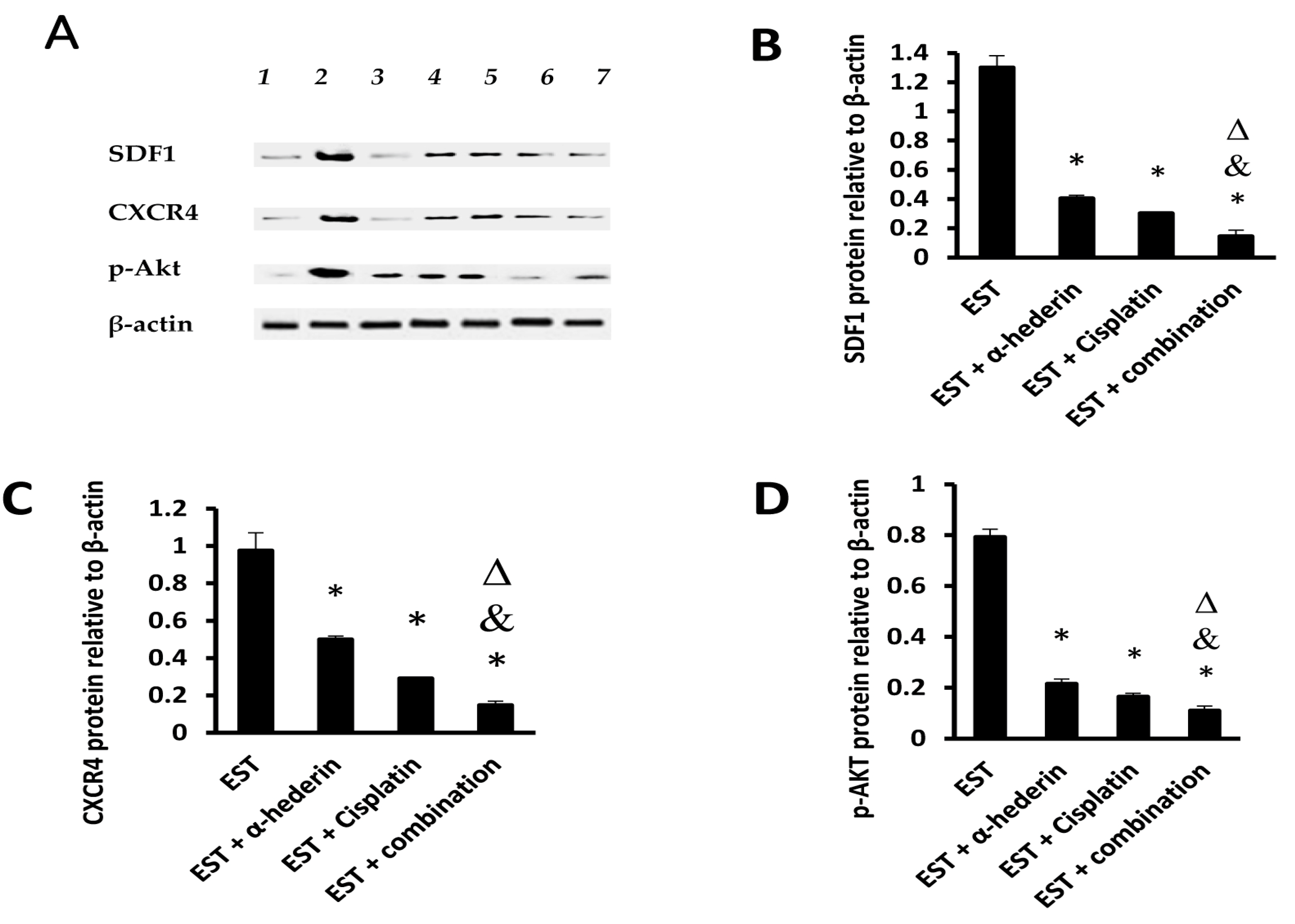 Pharmaceuticals 16 00405 g003