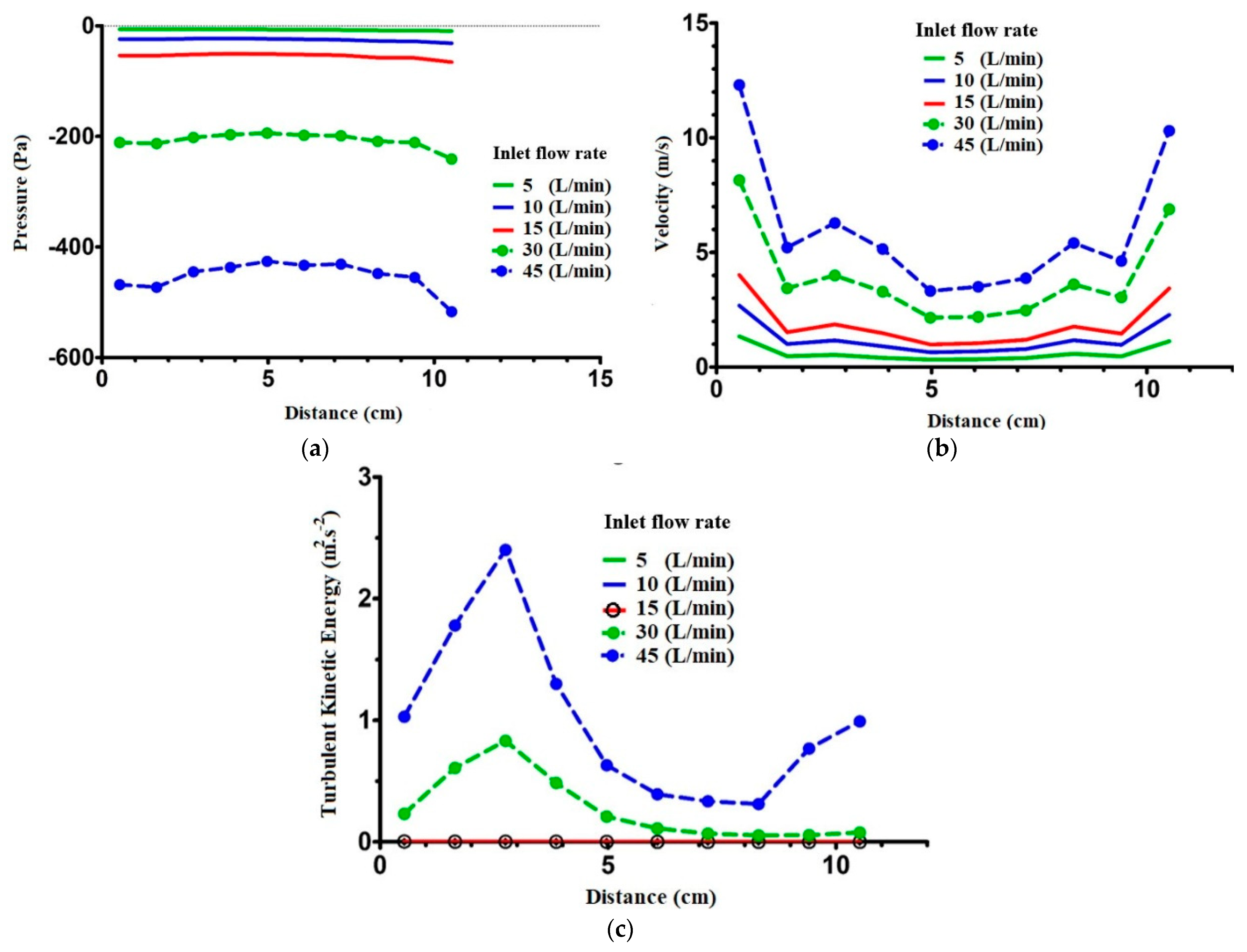 Pharmaceuticals 16 00406 g009